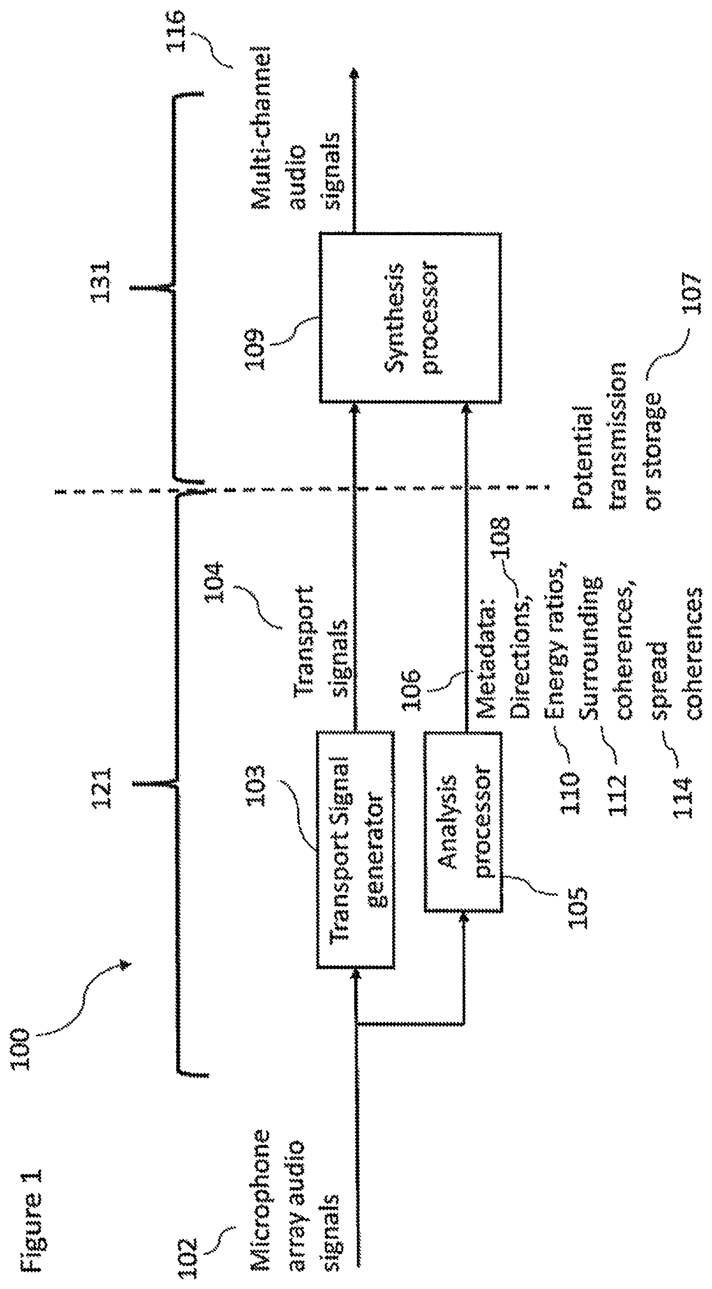 Patent US11832080 — Spatial audio parameters and associated spatial audio playback — Figure 1