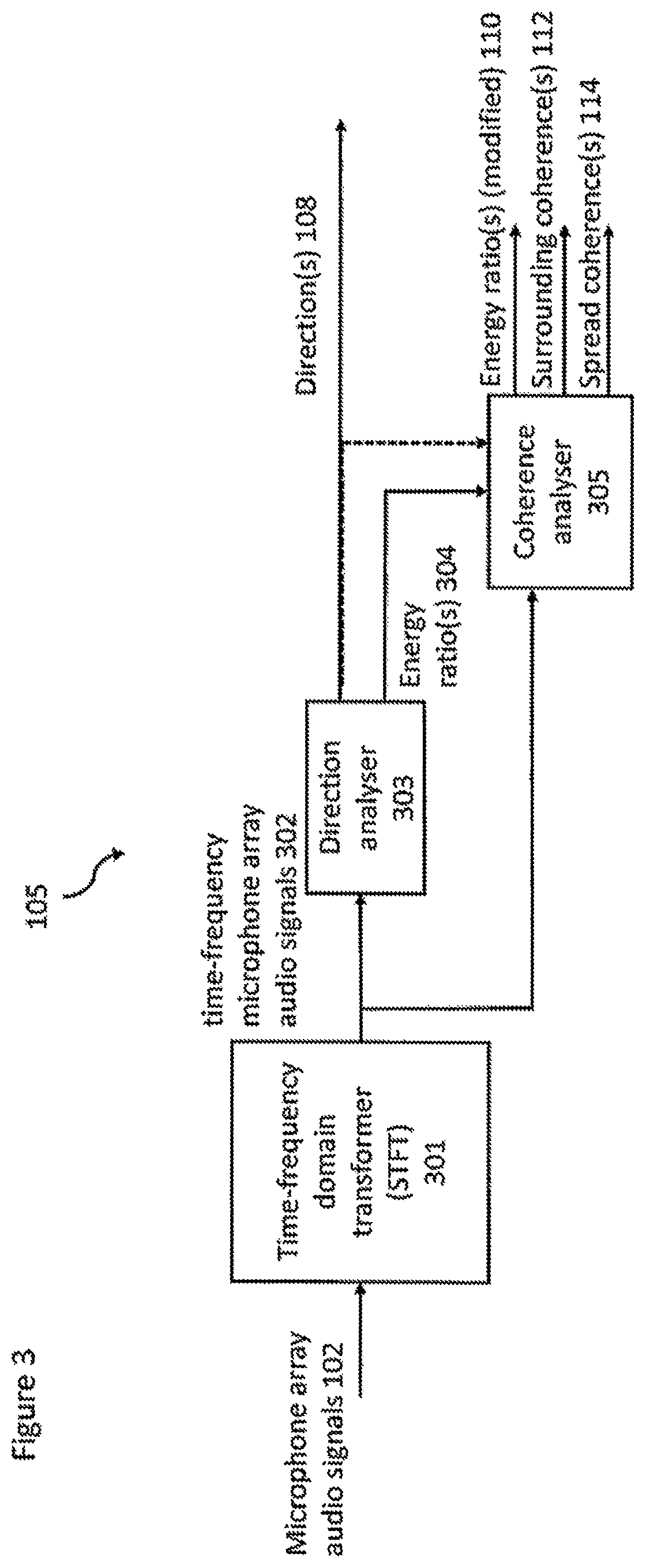 Patent US11832080 Figure 3 – Spatial audio parameters and associated spatial audio playback