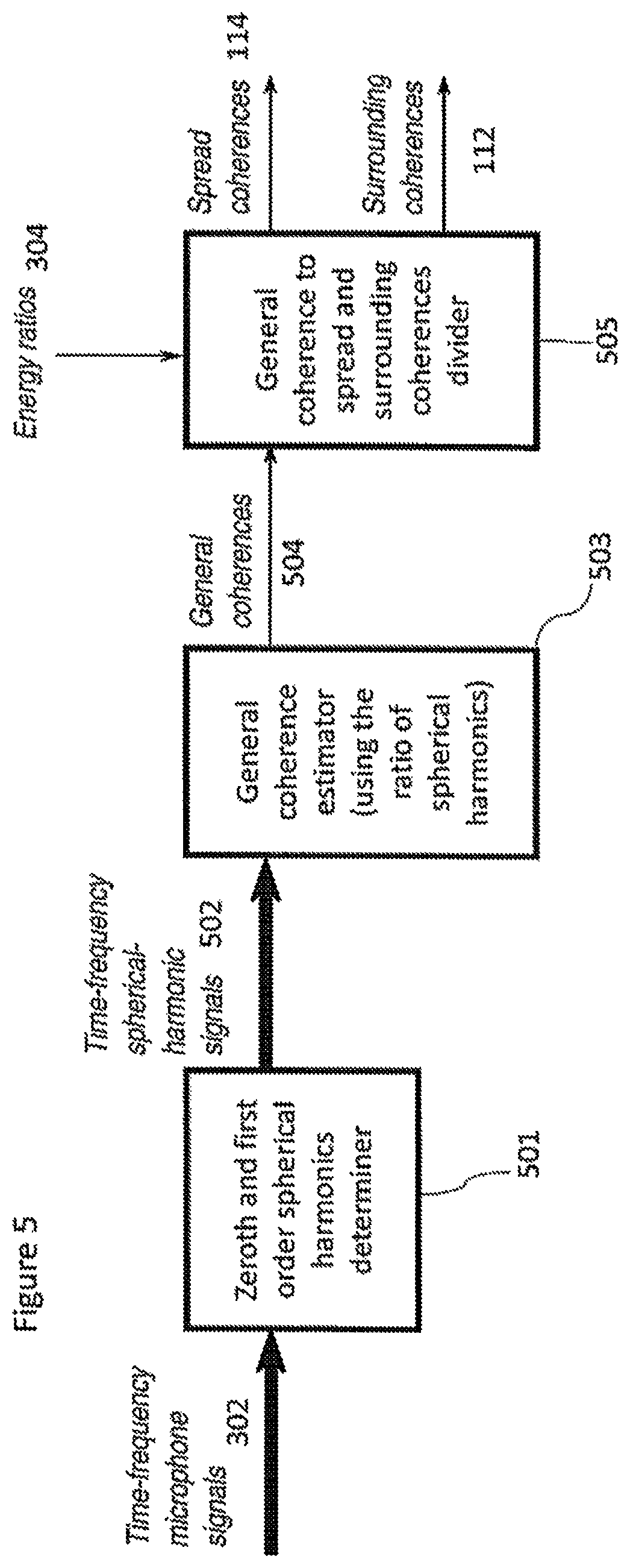 Patent US11832080 Figure 5 – Spatial audio parameters and associated spatial audio playback