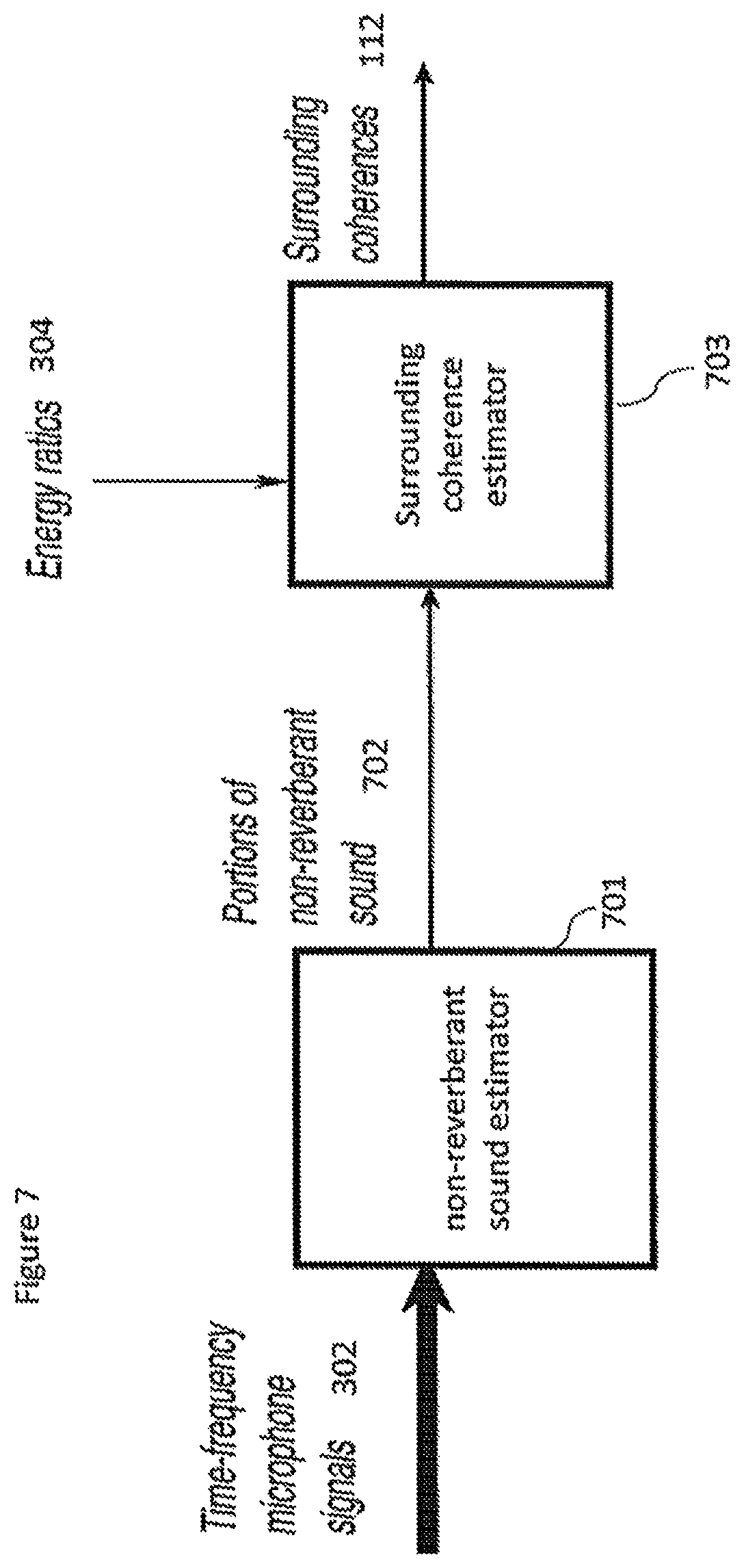Patent US11832080 Figure 7 – Spatial audio parameters and associated spatial audio playback