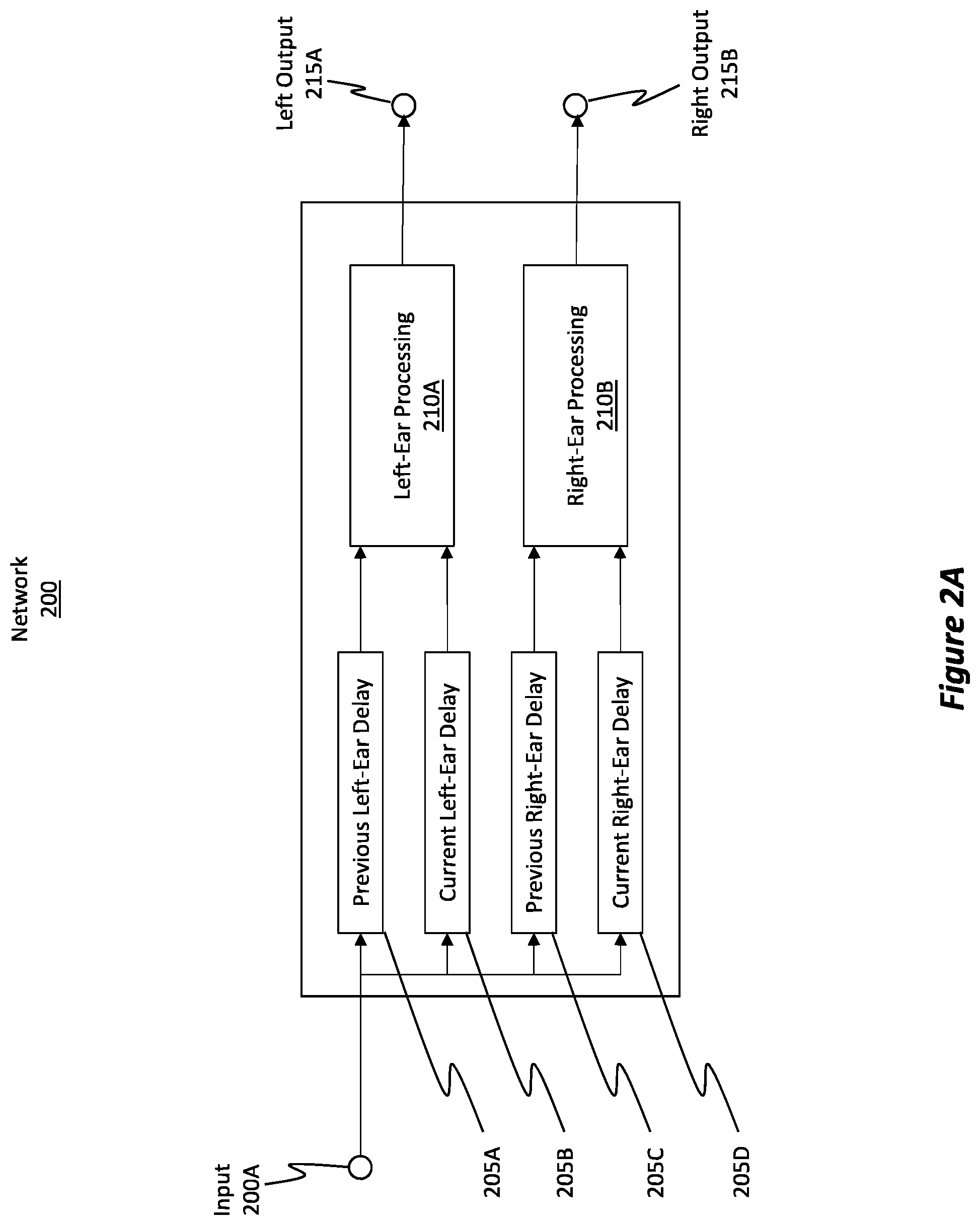 Patent US11832085 Figure 2 – Efficient HRTF approximation via multi-layer optimization