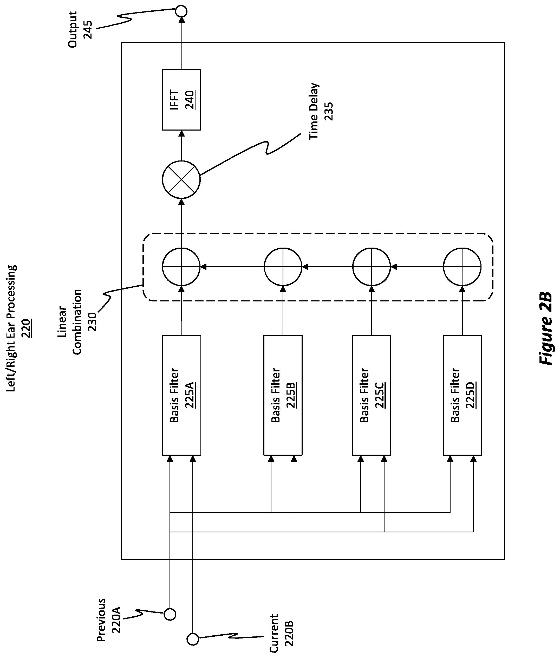 Patent US11832085 Figure 3 – Efficient HRTF approximation via multi-layer optimization