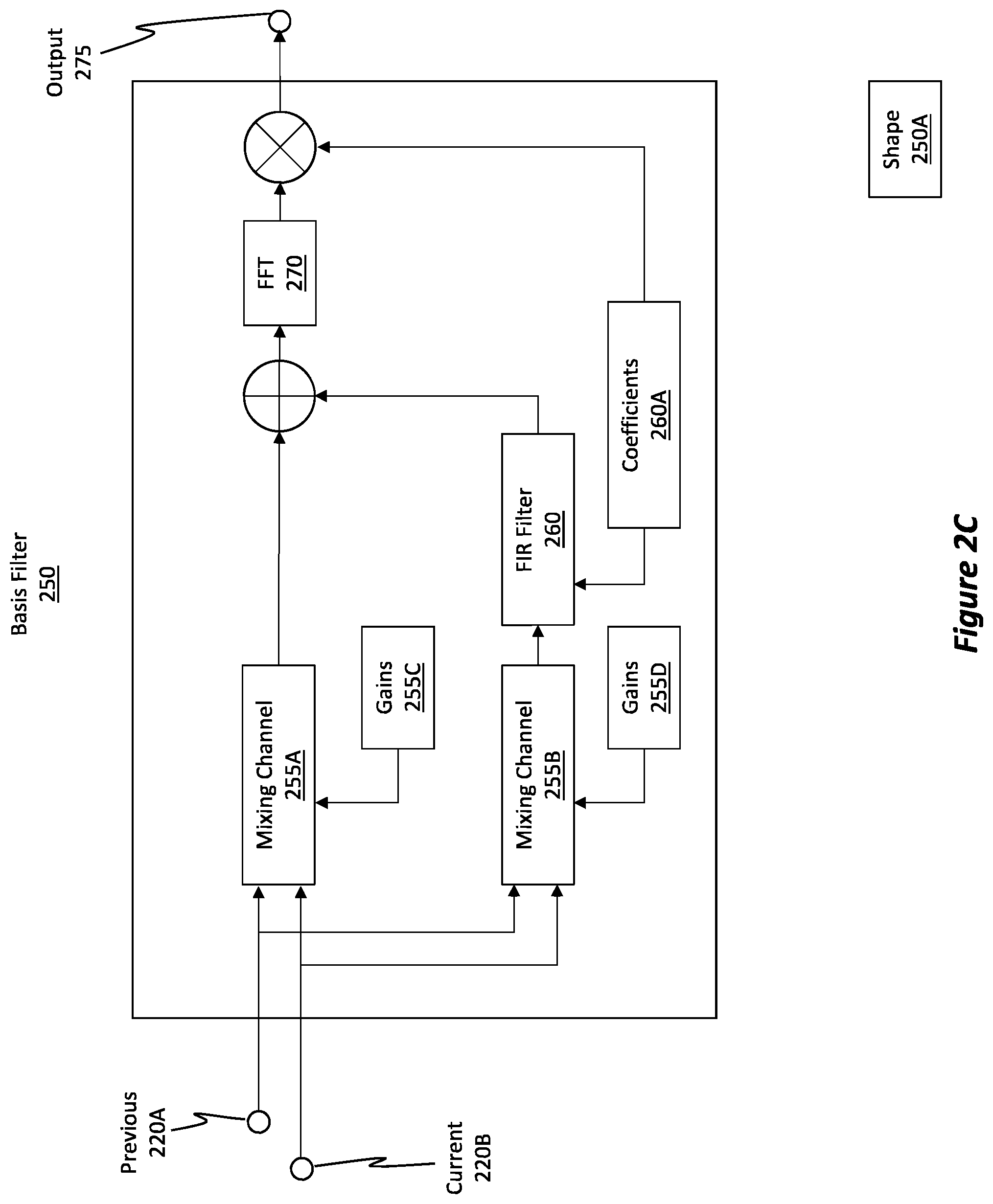 Patent US11832085 Figure 4 – Efficient HRTF approximation via multi-layer optimization