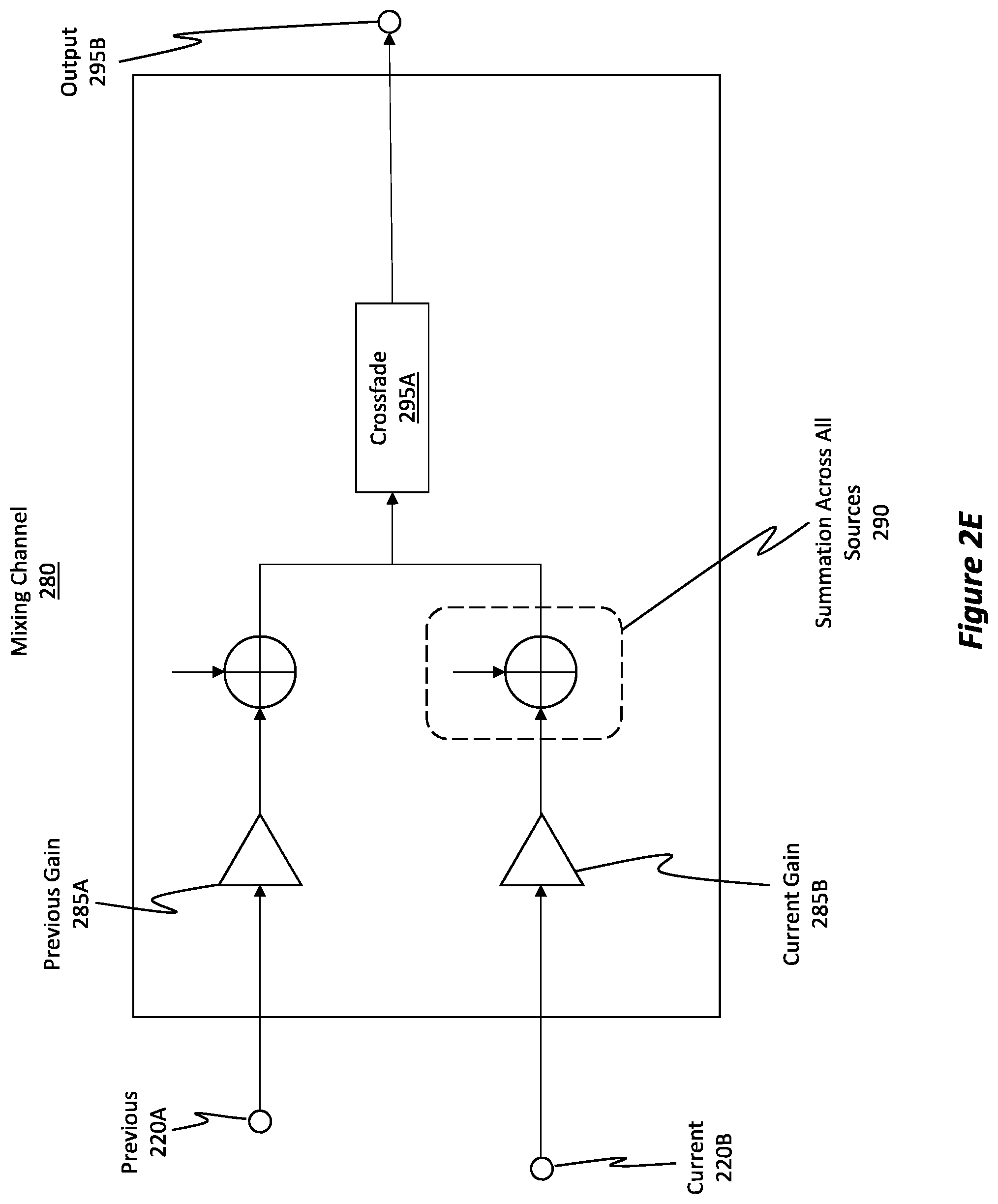 Patent US11832085 Figure 6 – Efficient HRTF approximation via multi-layer optimization
