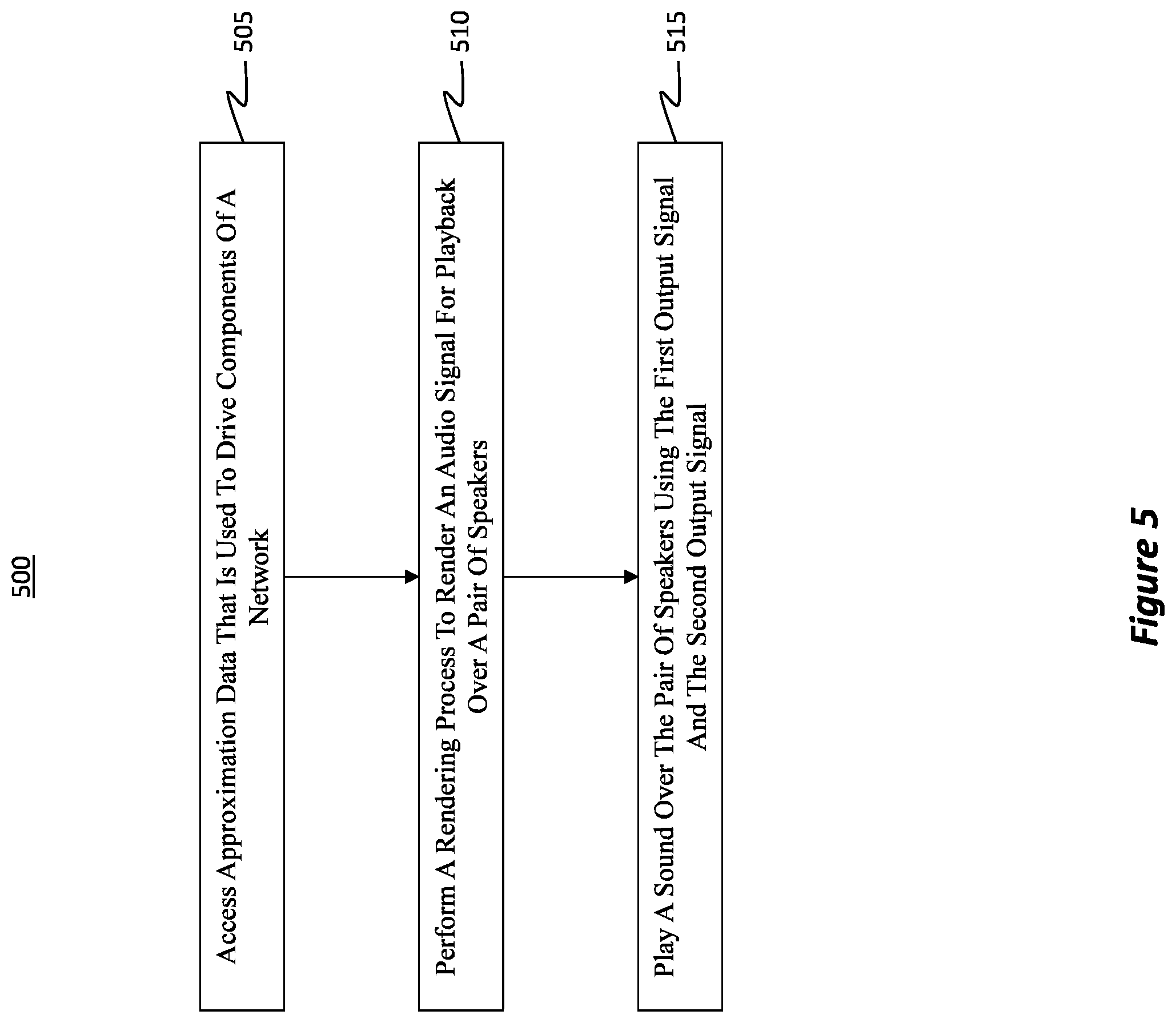 Patent US11832085 Figure 12 – Efficient HRTF approximation via multi-layer optimization
