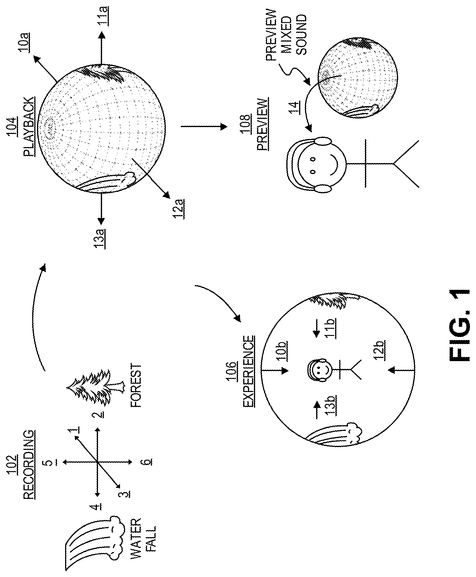 Patent US11832086 Figure 1 – Spatial audio downmixing