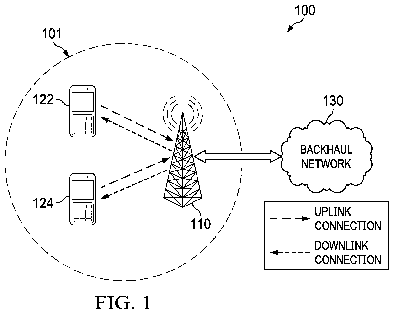 Patent US11832089 Figure 1 – Systems and methods for multicast resource allocation