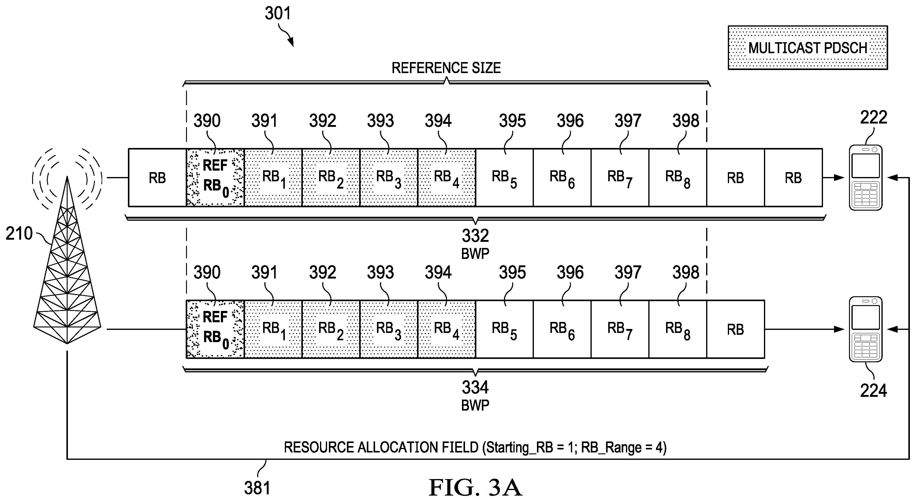 Patent US11832089 Figure 3 – Systems and methods for multicast resource allocation