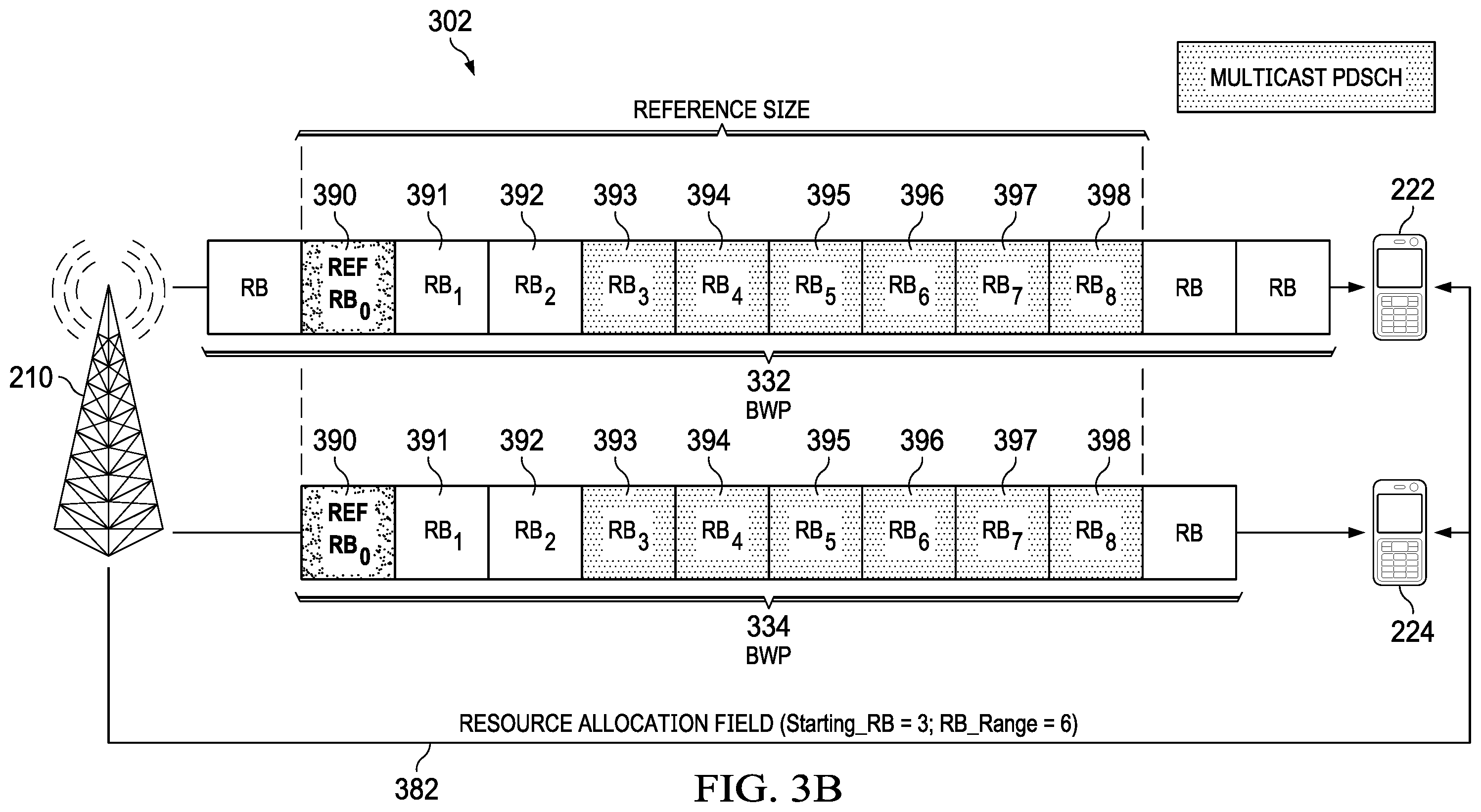Patent US11832089 Figure 4 – Systems and methods for multicast resource allocation