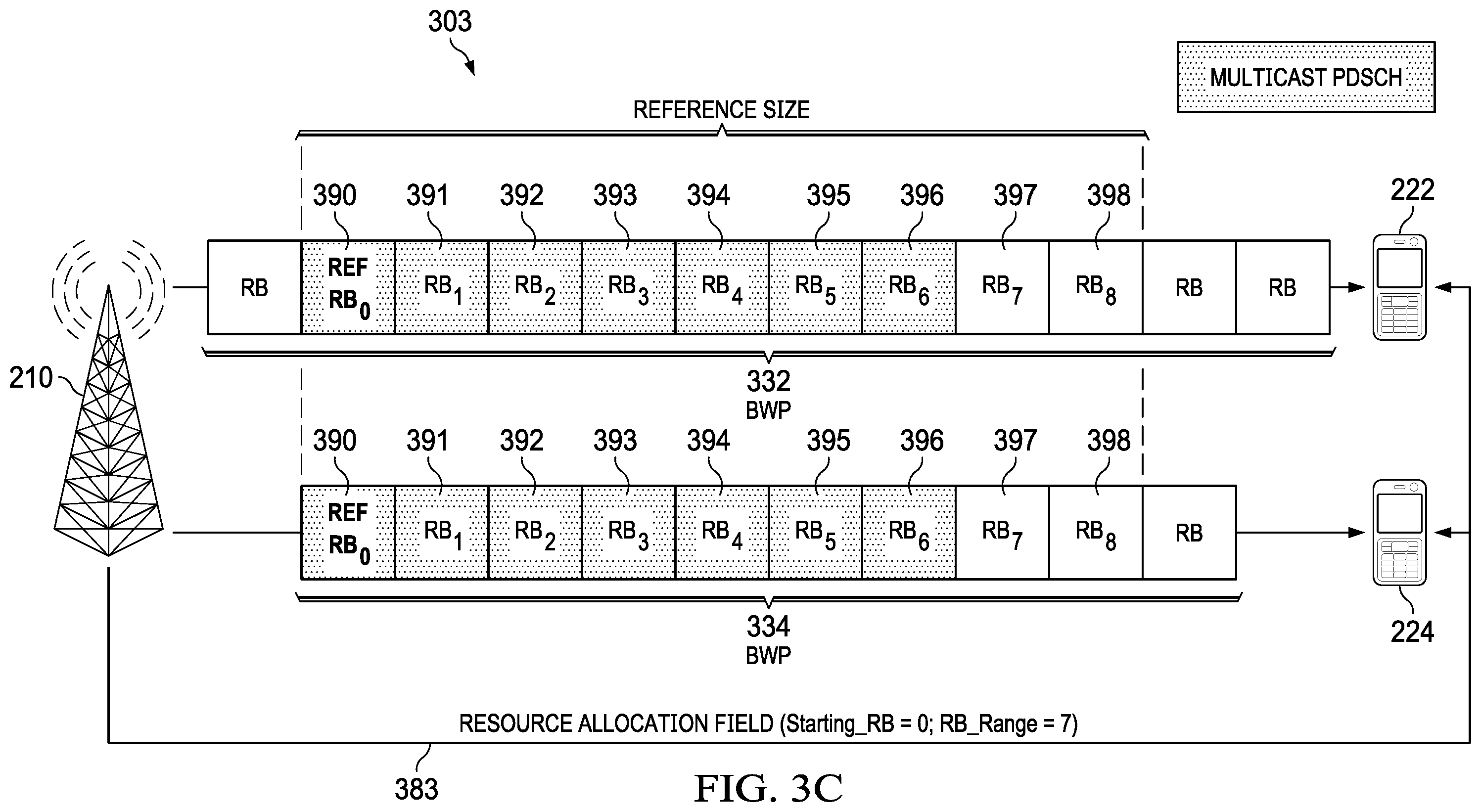 Patent US11832089 Figure 5 – Systems and methods for multicast resource allocation