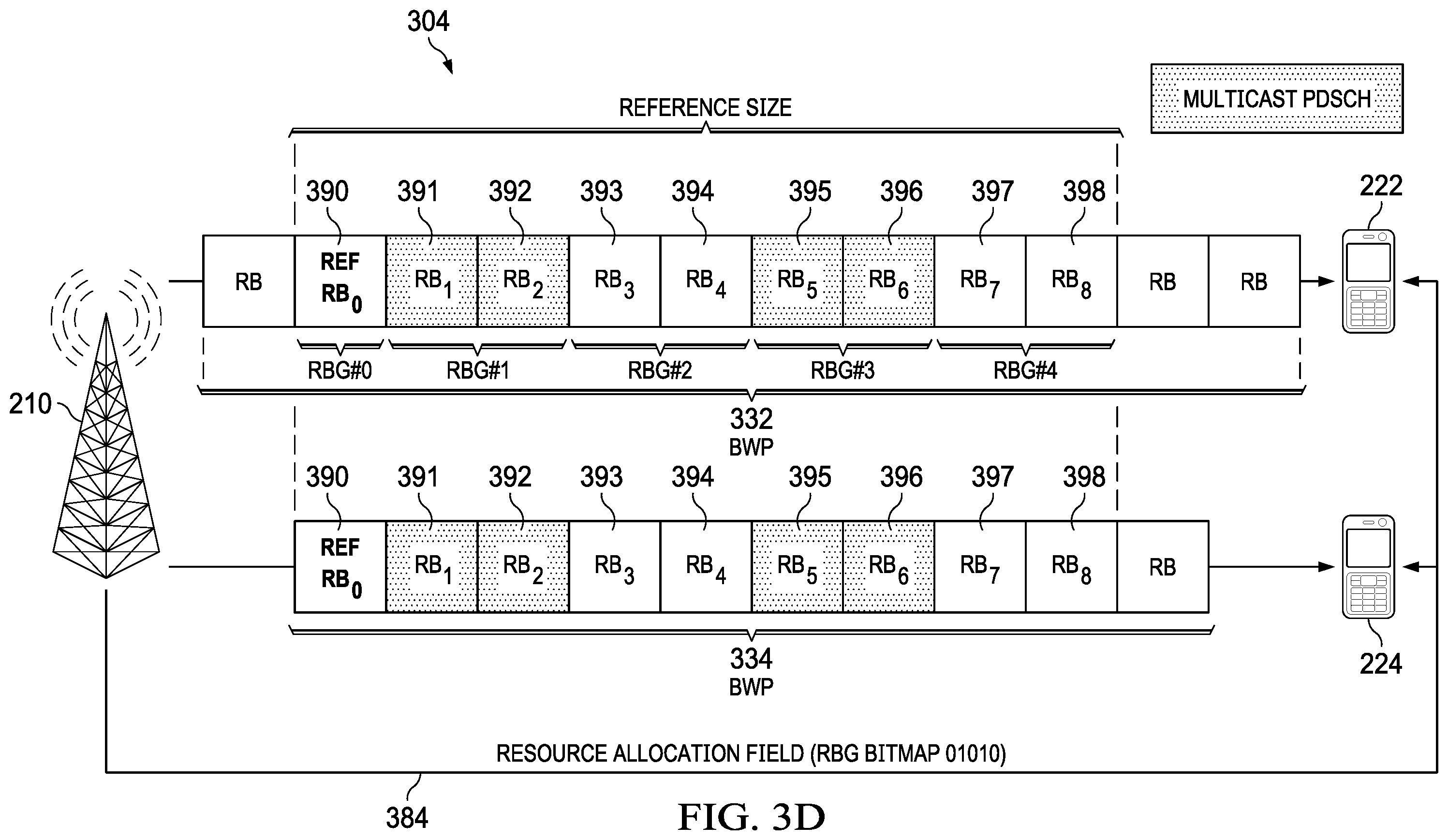 Patent US11832089 Figure 6 – Systems and methods for multicast resource allocation