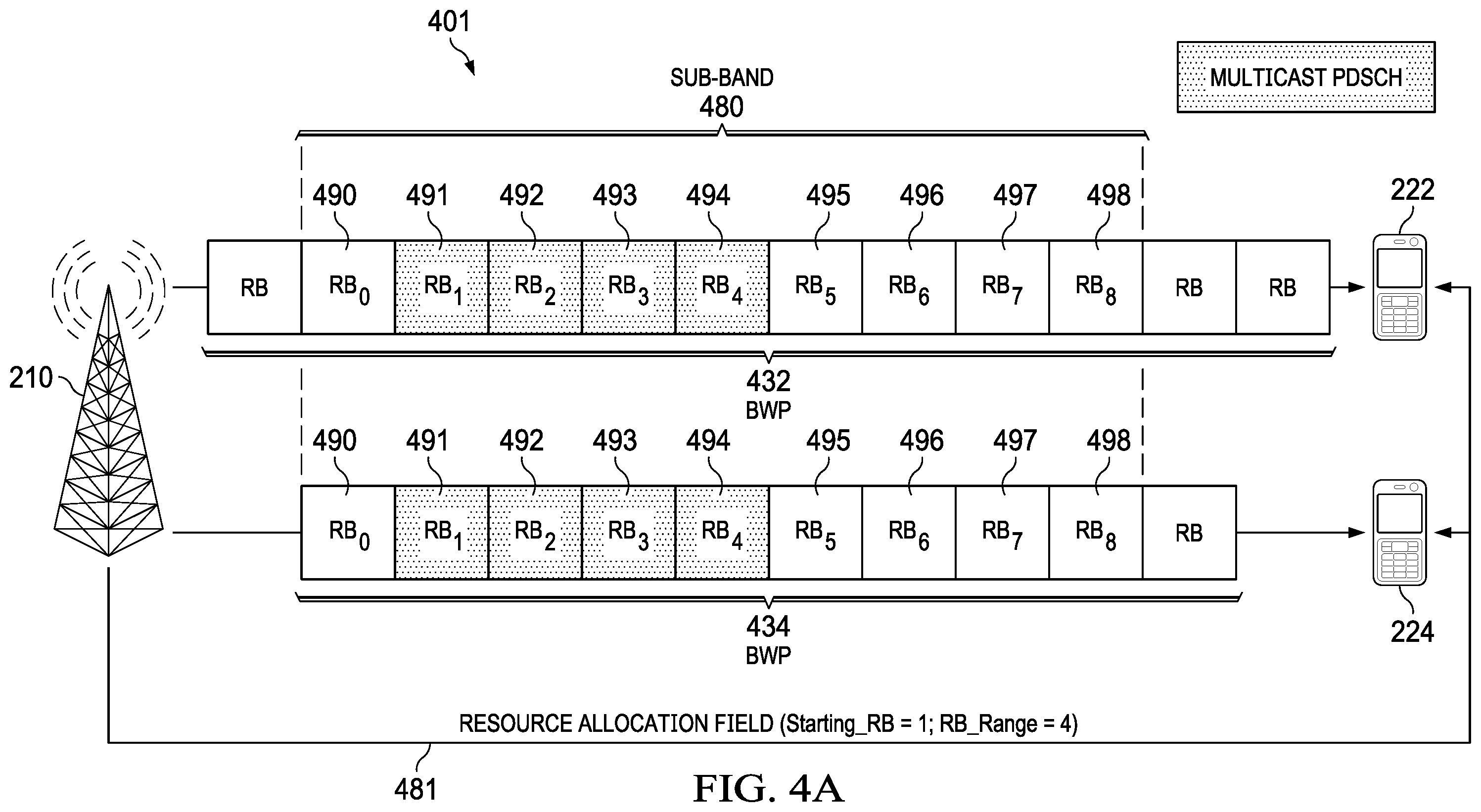 Patent US11832089 Figure 7 – Systems and methods for multicast resource allocation