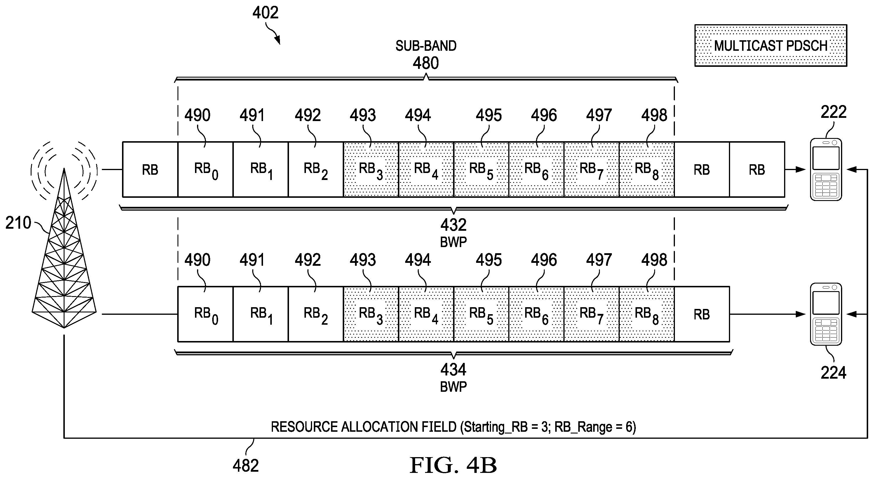 Patent US11832089 Figure 8 – Systems and methods for multicast resource allocation