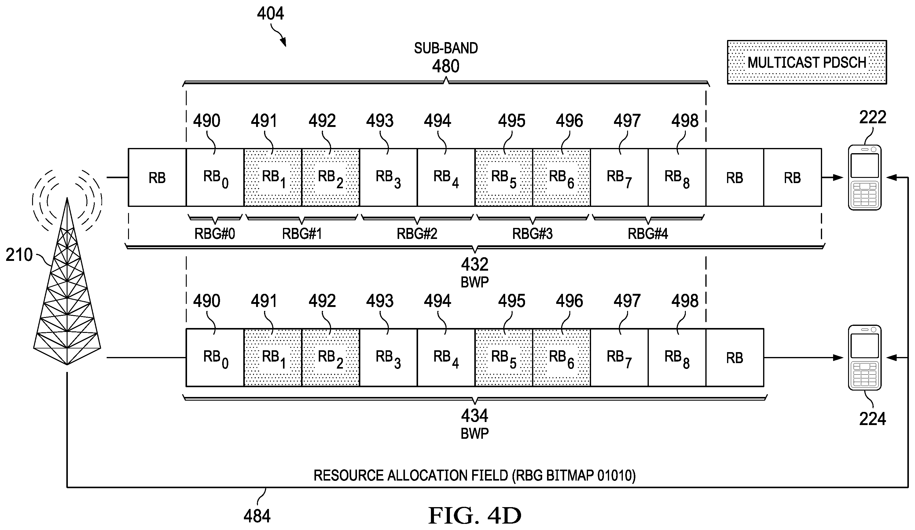 Patent US11832089 Figure 10 – Systems and methods for multicast resource allocation