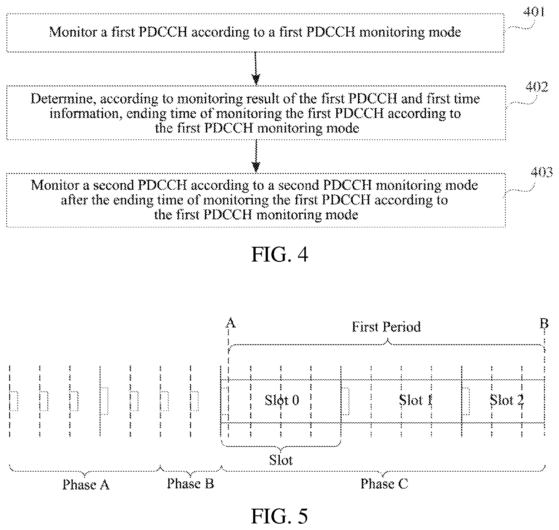 Patent US11832090 Figure 2 – Data transmission method, device, and storage medium