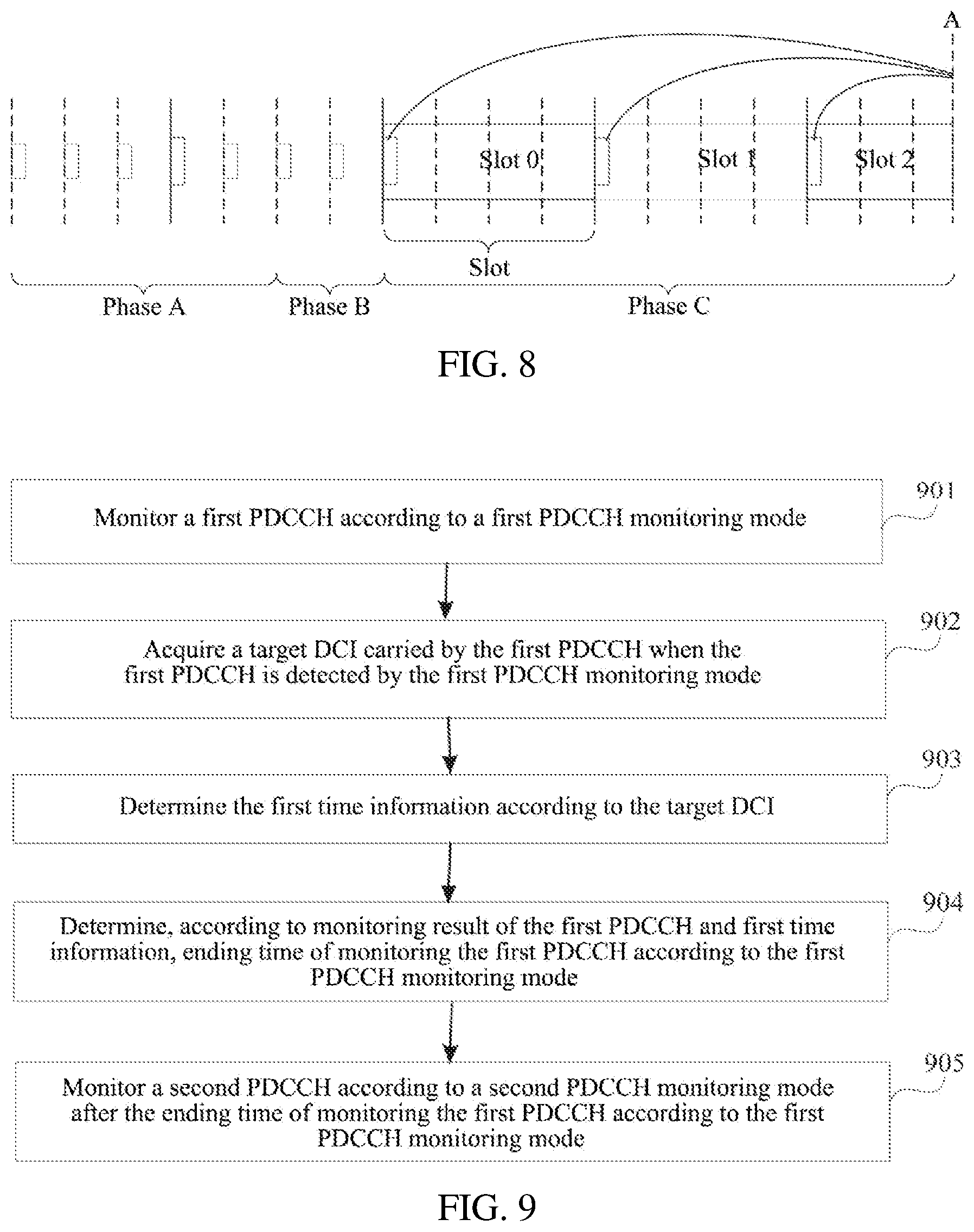 Patent US11832090 Figure 4 – Data transmission method, device, and storage medium