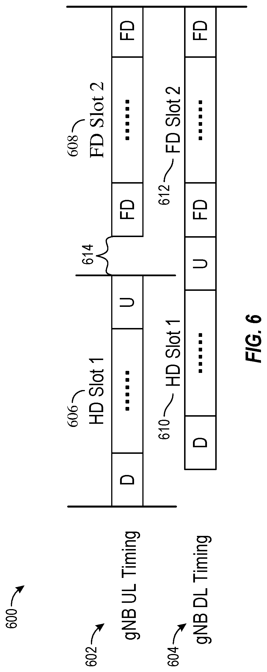 Patent US11832091 Figure 6 – Timing advance configuration for uplink communication resources