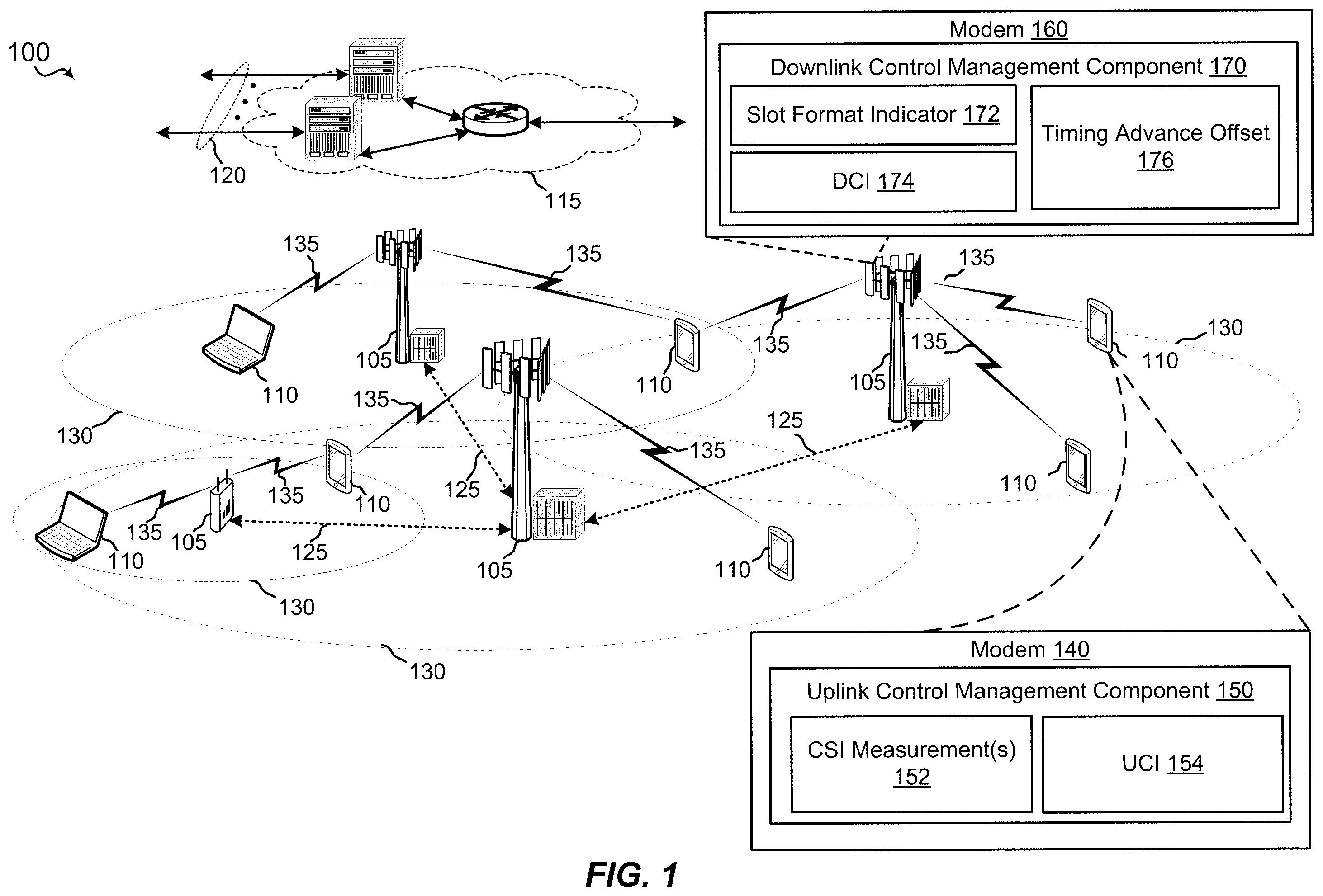Patent US11832092 Figure 1 – Carrier aggregation under different subframe structures in new radio