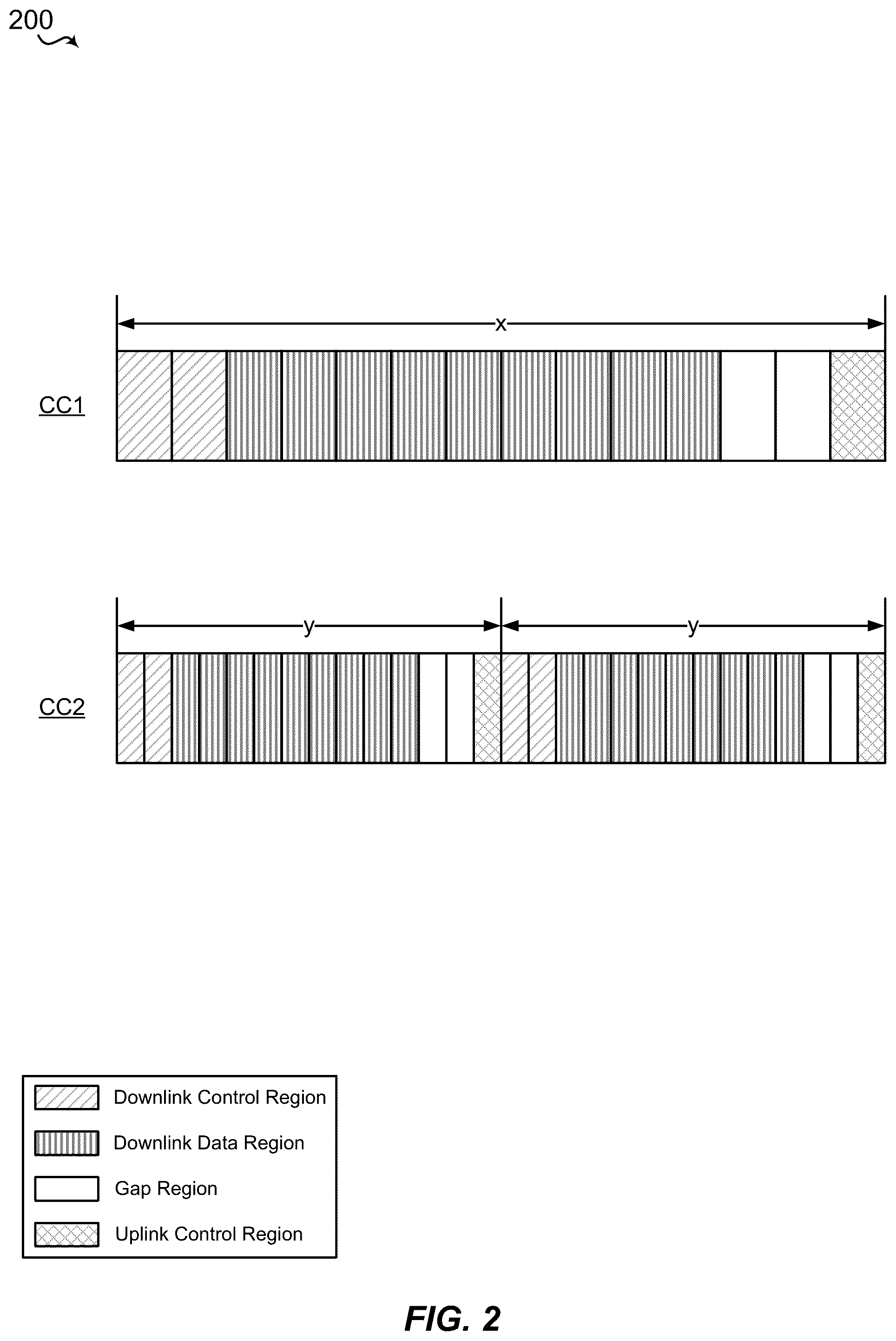 Patent US11832092 Figure 2 – Carrier aggregation under different subframe structures in new radio