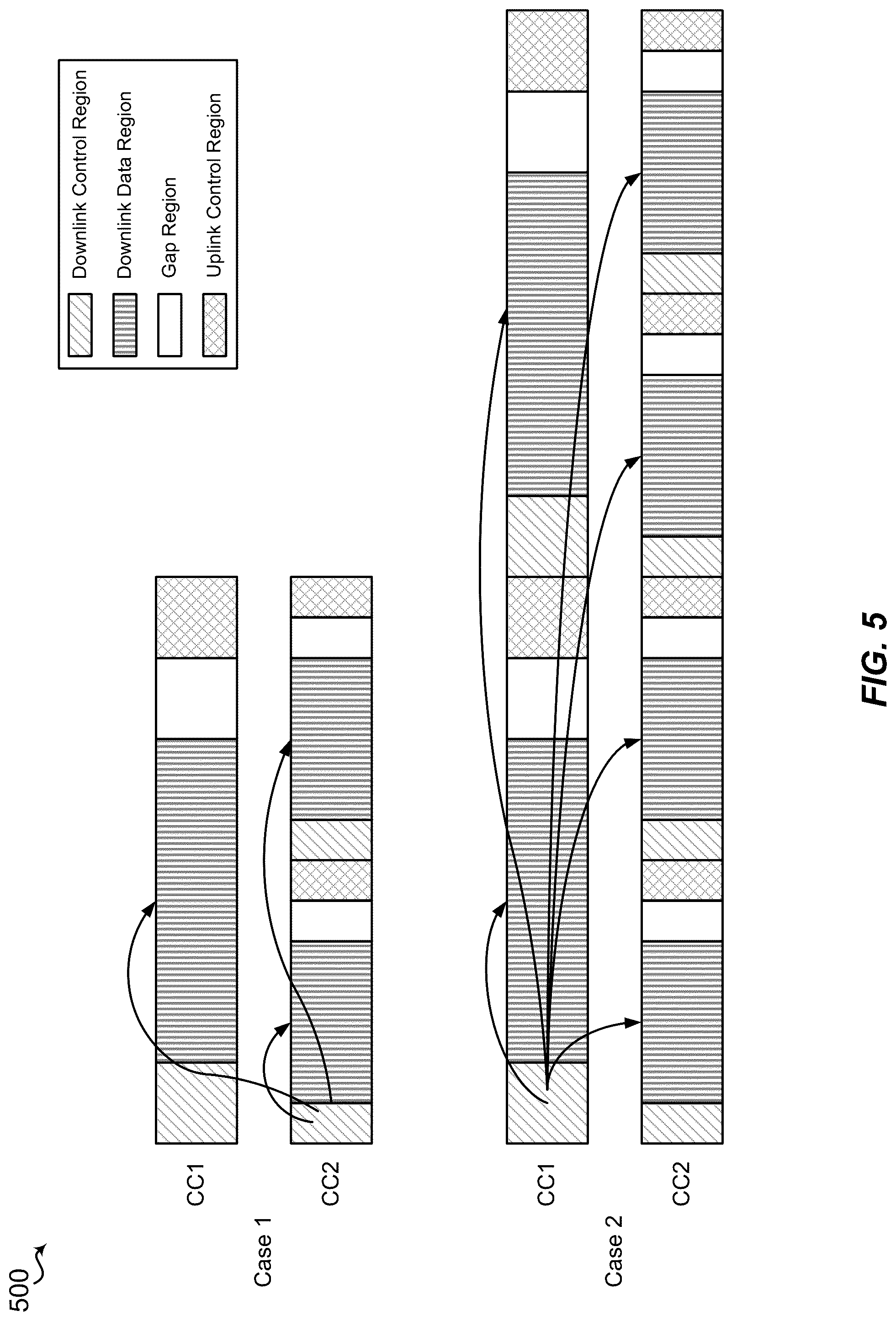 Patent US11832092 Figure 5 – Carrier aggregation under different subframe structures in new radio