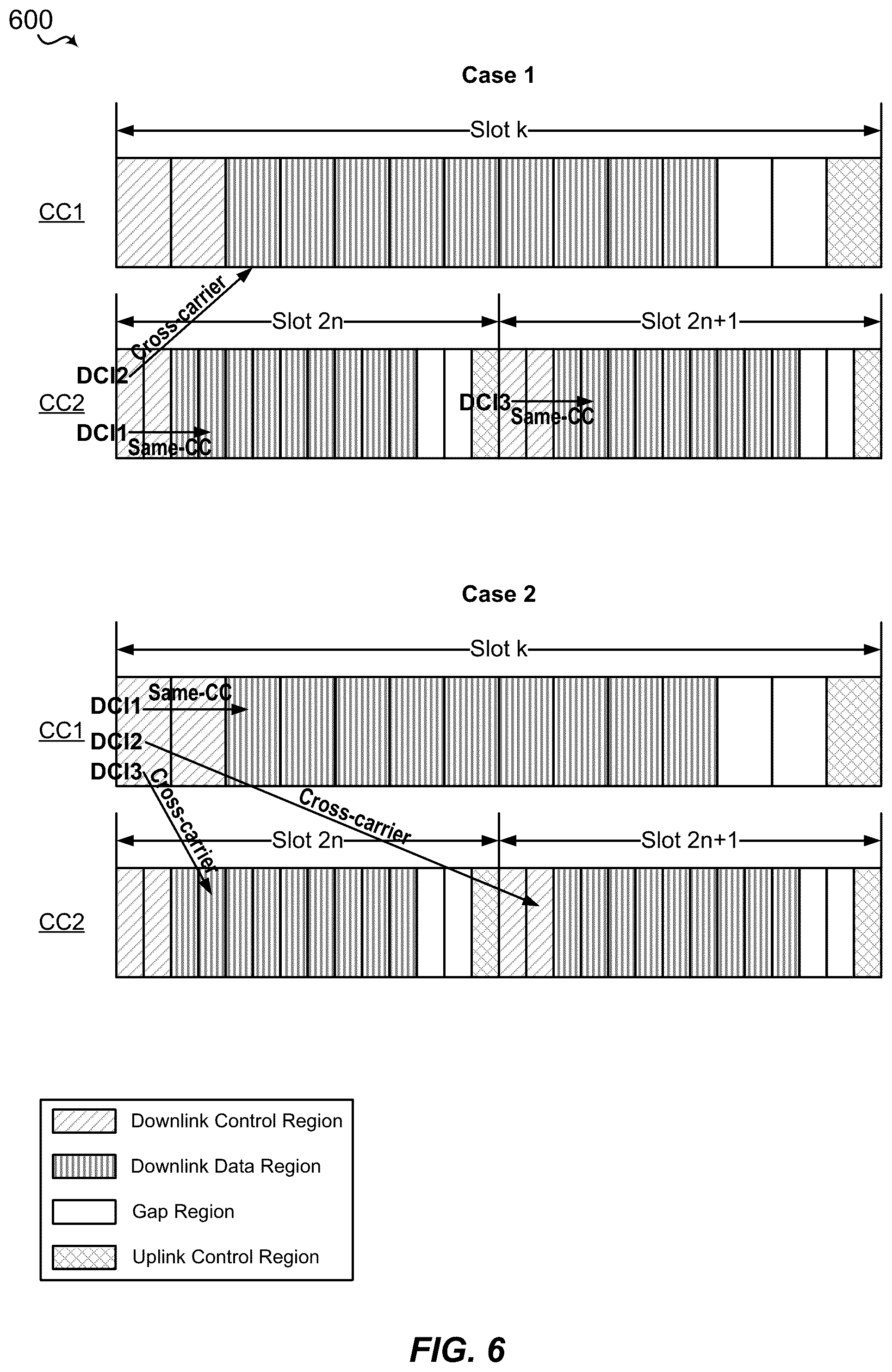 Patent US11832092 Figure 6 – Carrier aggregation under different subframe structures in new radio
