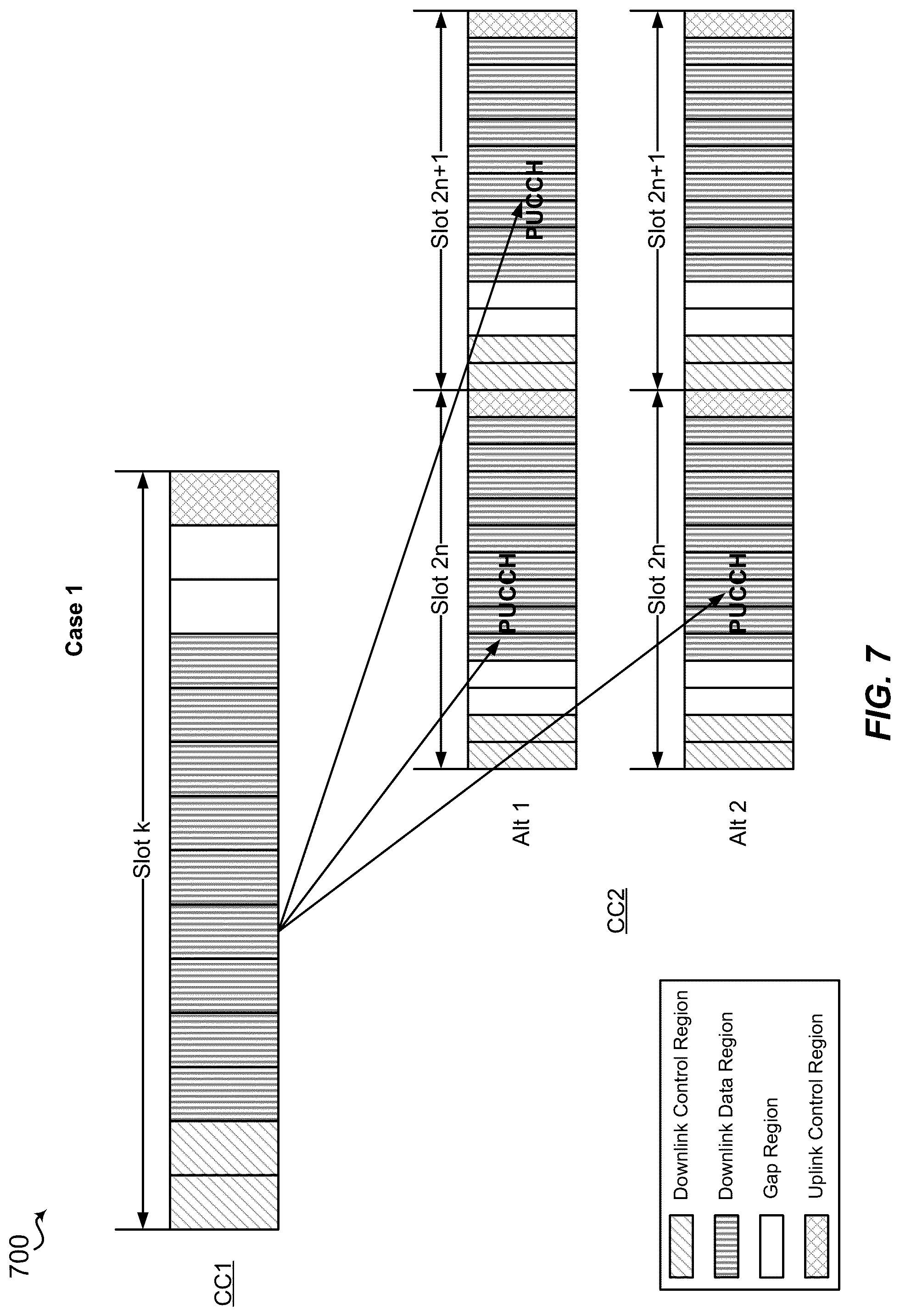Patent US11832092 Figure 7 – Carrier aggregation under different subframe structures in new radio