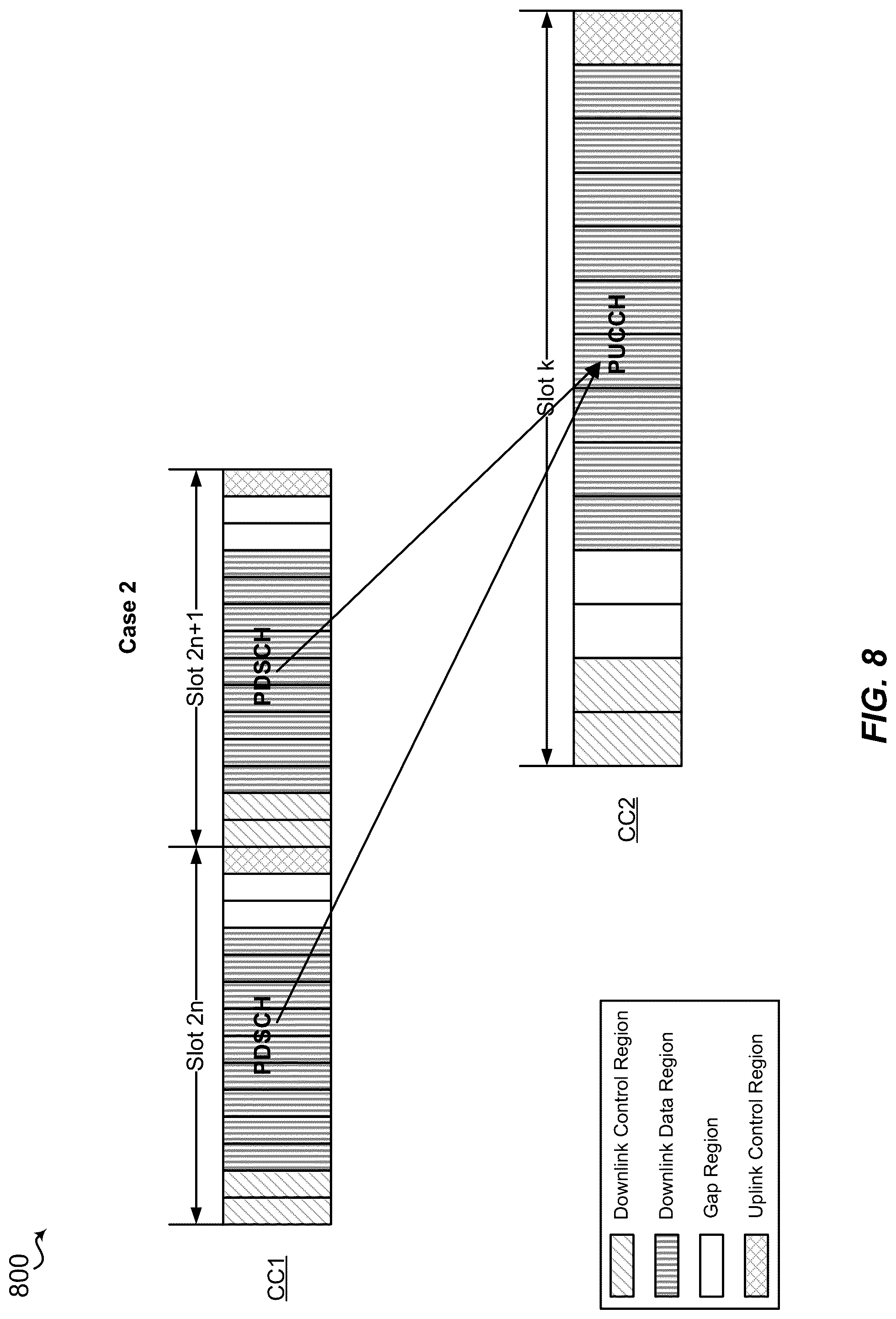 Patent US11832092 Figure 8 – Carrier aggregation under different subframe structures in new radio
