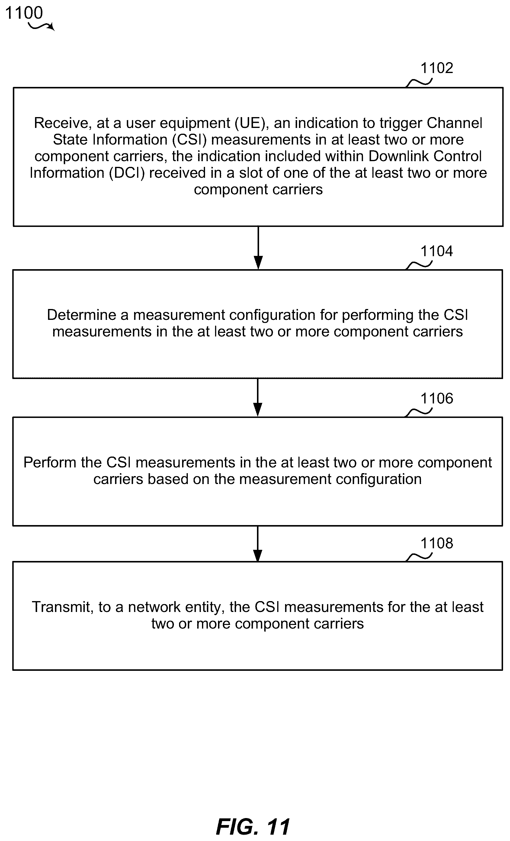 Patent US11832092 Figure 11 – Carrier aggregation under different subframe structures in new radio