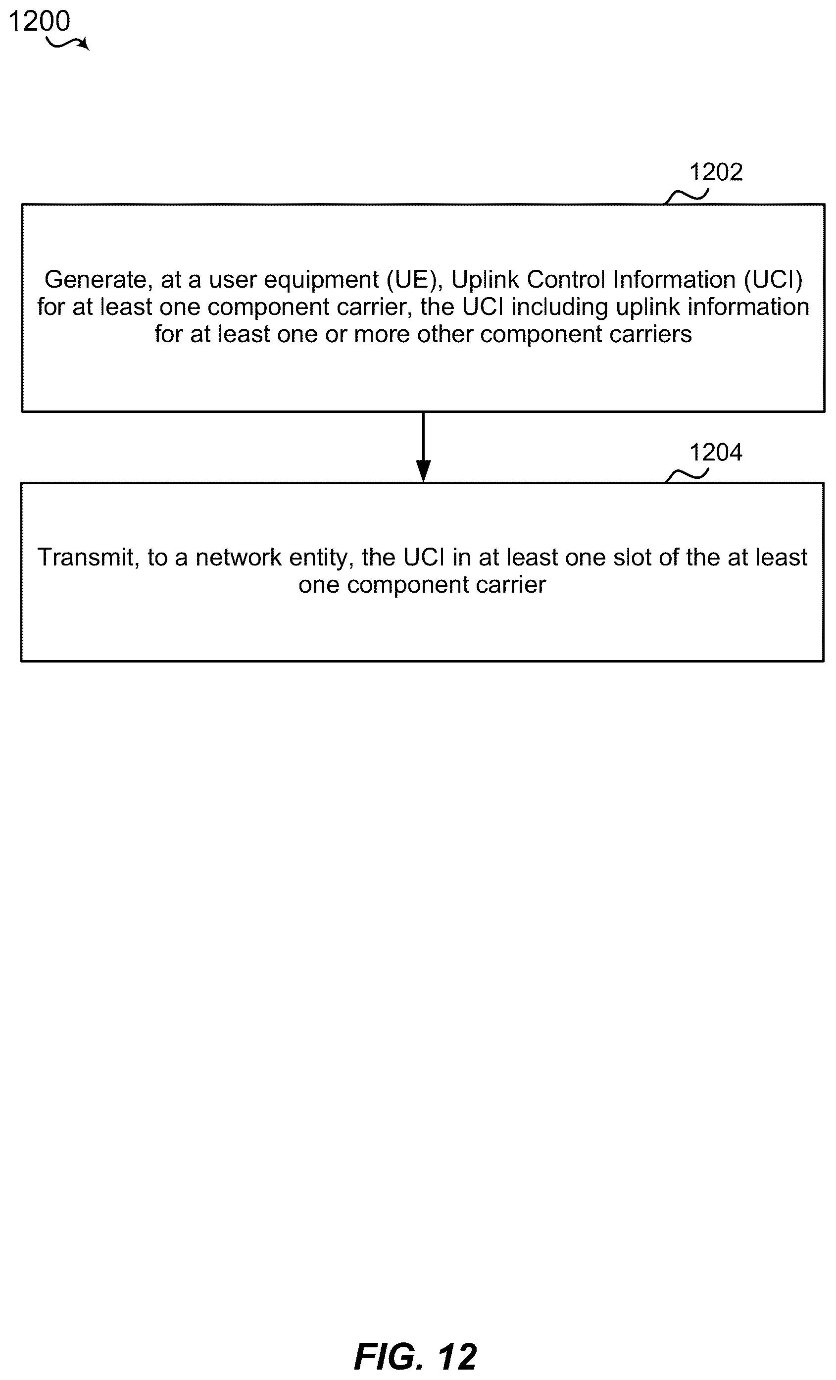 Patent US11832092 Figure 12 – Carrier aggregation under different subframe structures in new radio