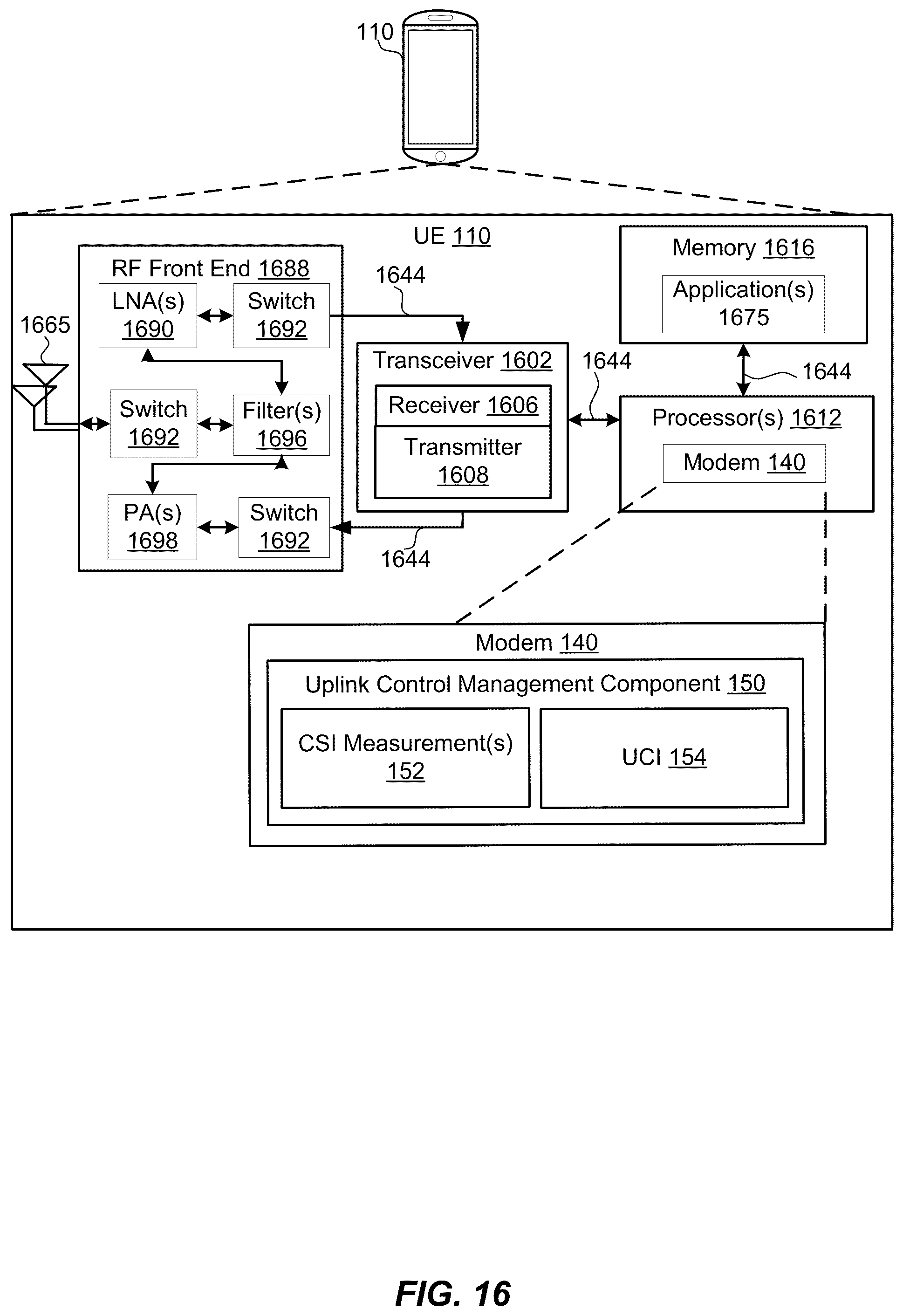Patent US11832092 Figure 16 – Carrier aggregation under different subframe structures in new radio