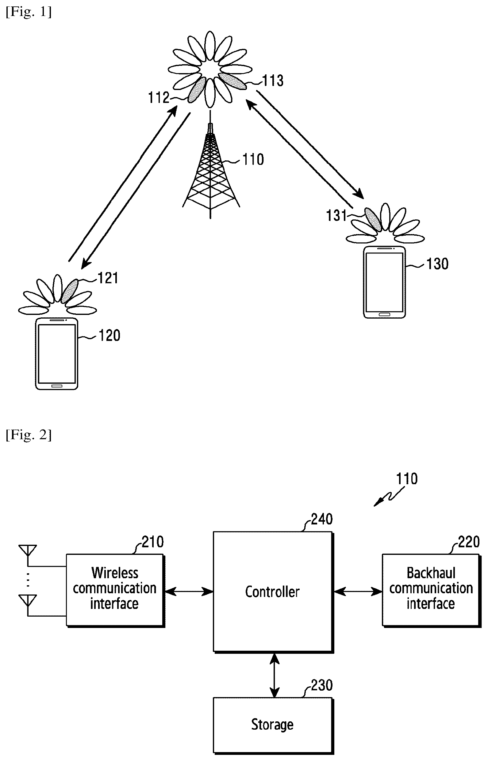 Patent US11832093 Figure 1 – Method and apparatus for handling a beam failure recovery in wireless communication system