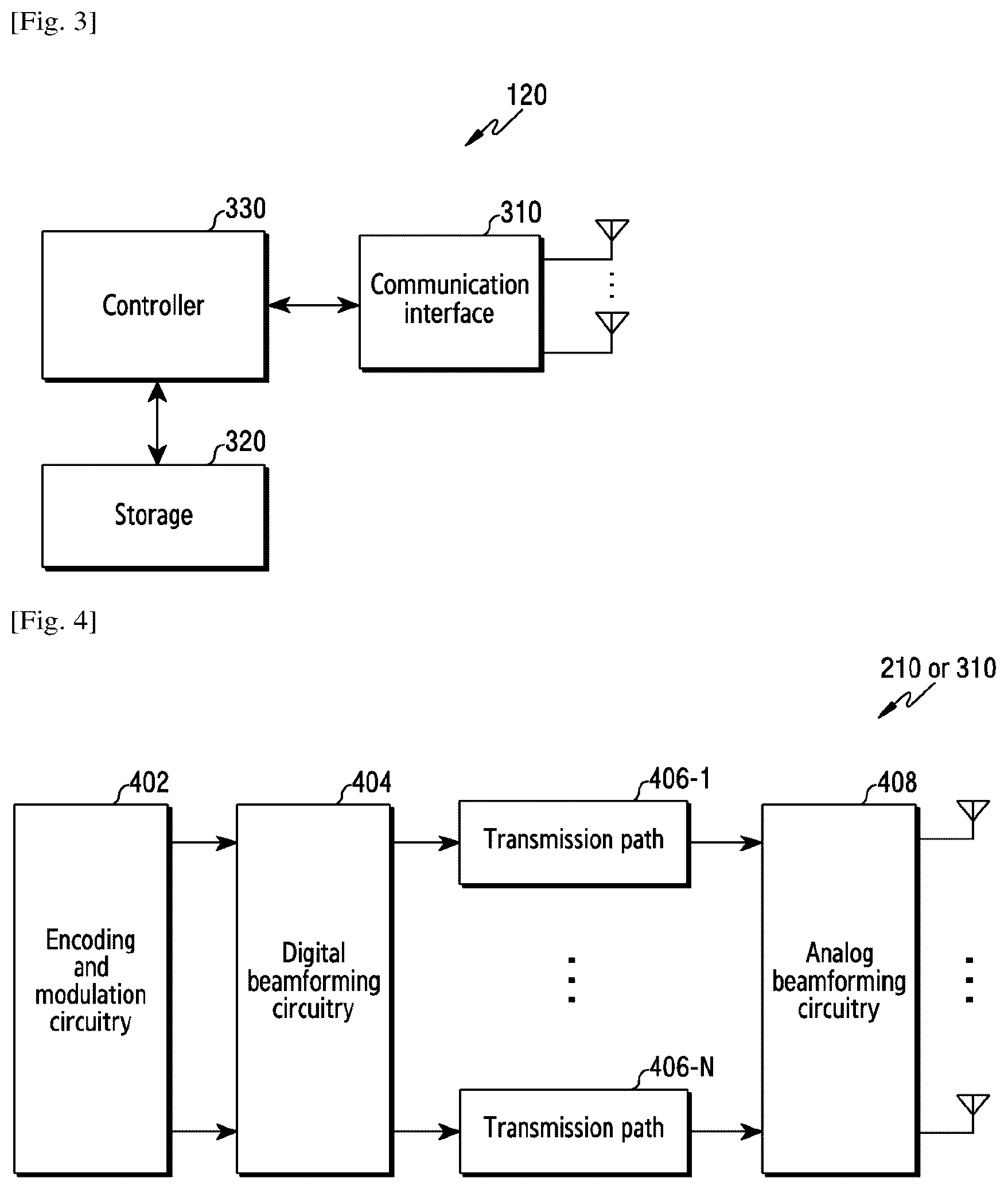 Patent US11832093 Figure 2 – Method and apparatus for handling a beam failure recovery in wireless communication system