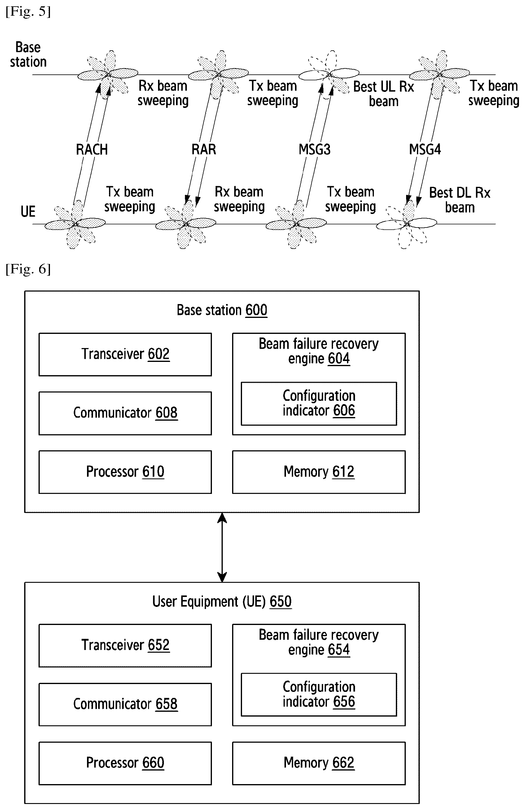 Patent US11832093 Figure 3 – Method and apparatus for handling a beam failure recovery in wireless communication system