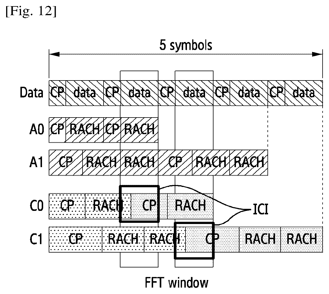 Patent US11832093 Figure 10 – Method and apparatus for handling a beam failure recovery in wireless communication system
