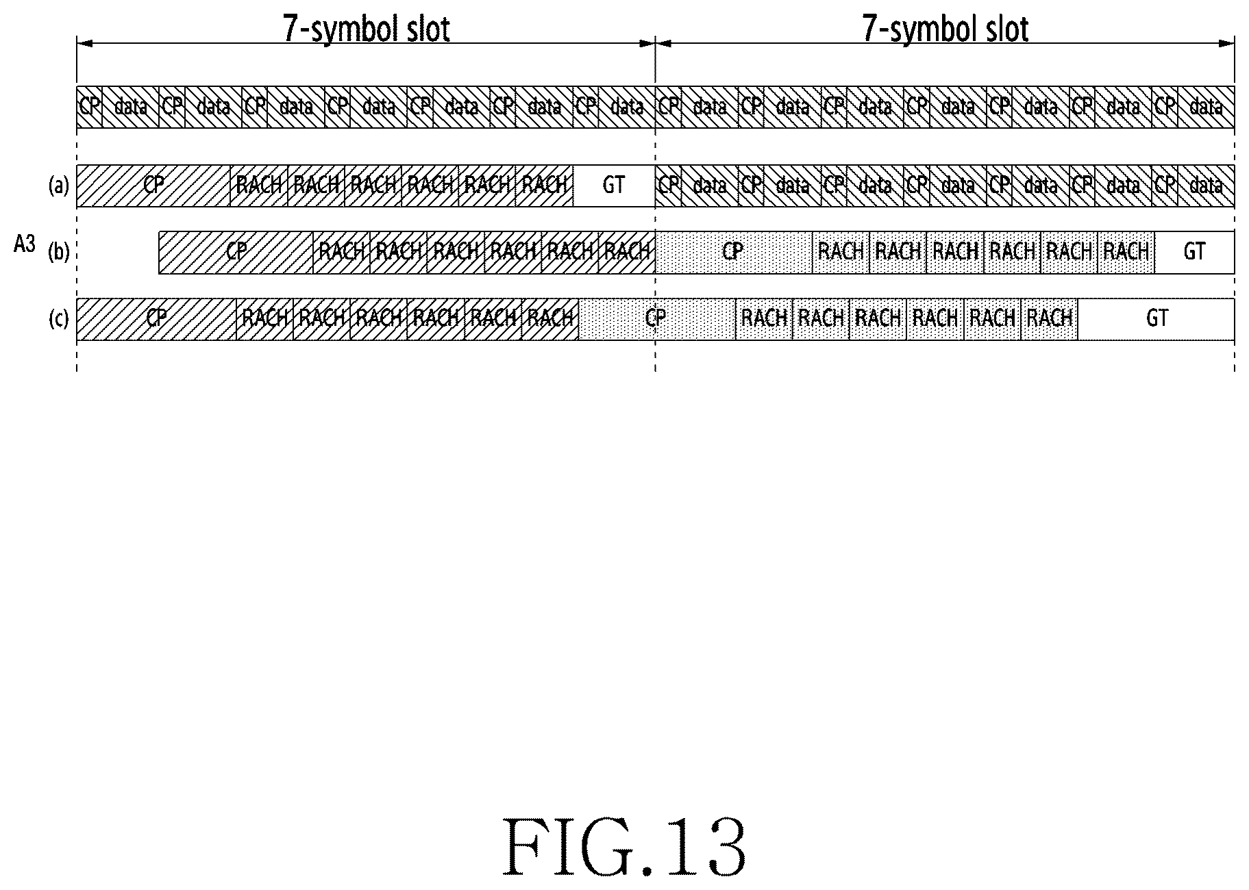 Patent US11832093 Figure 11 – Method and apparatus for handling a beam failure recovery in wireless communication system
