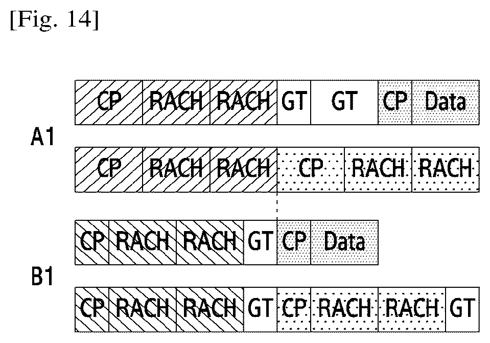 Patent US11832093 Figure 12 – Method and apparatus for handling a beam failure recovery in wireless communication system