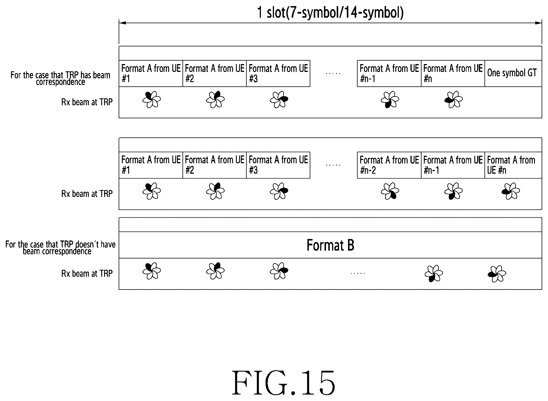 Patent US11832093 Figure 13 – Method and apparatus for handling a beam failure recovery in wireless communication system