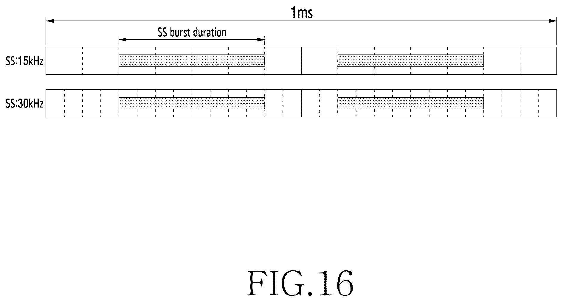 Patent US11832093 Figure 14 – Method and apparatus for handling a beam failure recovery in wireless communication system