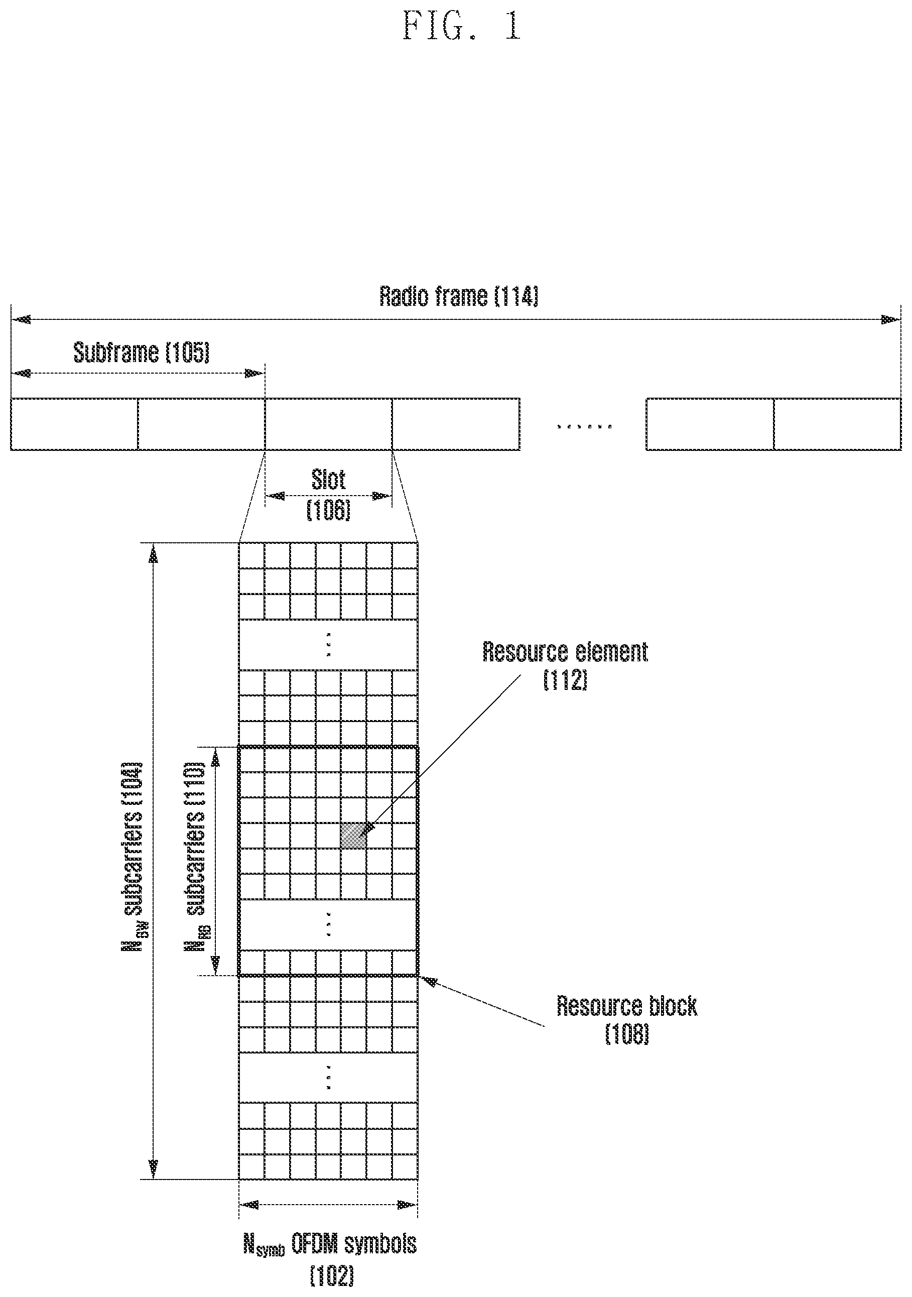 Patent US11832094 Figure 1 – Method and apparatus for setting downlink control channel reception time in wireless communication system