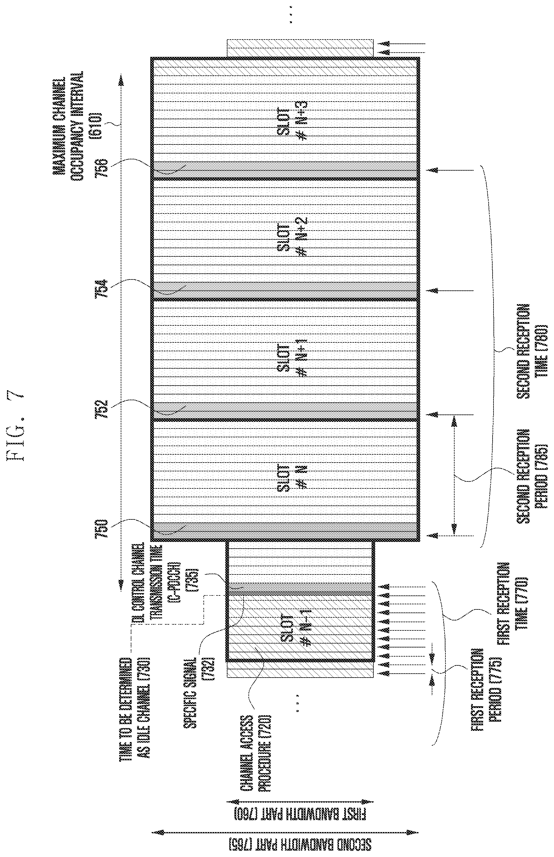 Patent US11832094 Figure 7 – Method and apparatus for setting downlink control channel reception time in wireless communication system
