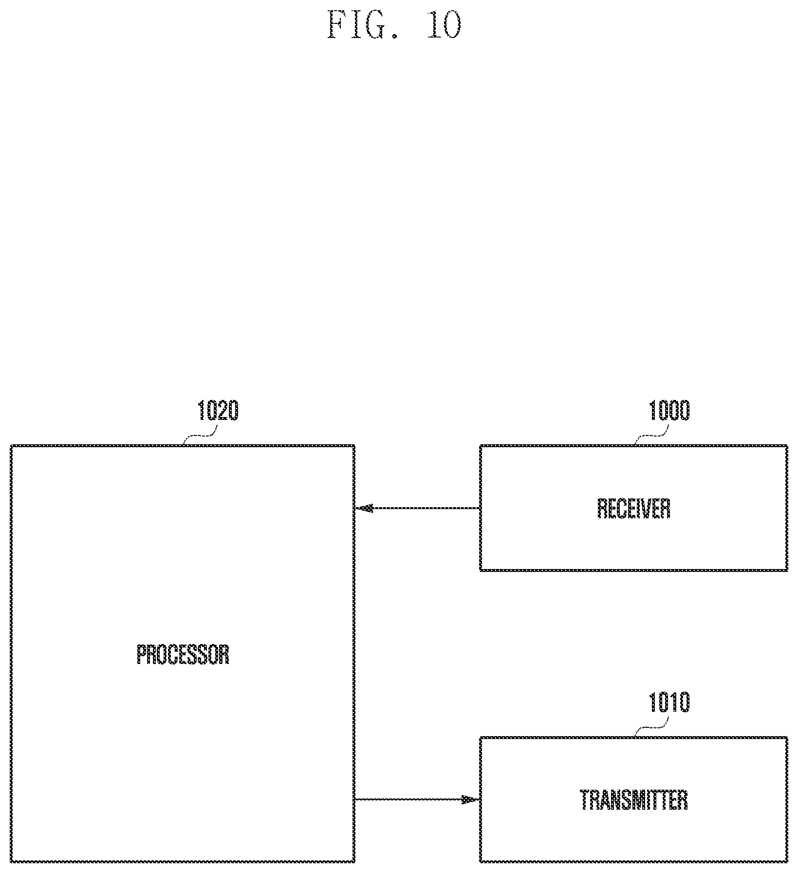 Patent US11832094 Figure 10 – Method and apparatus for setting downlink control channel reception time in wireless communication system