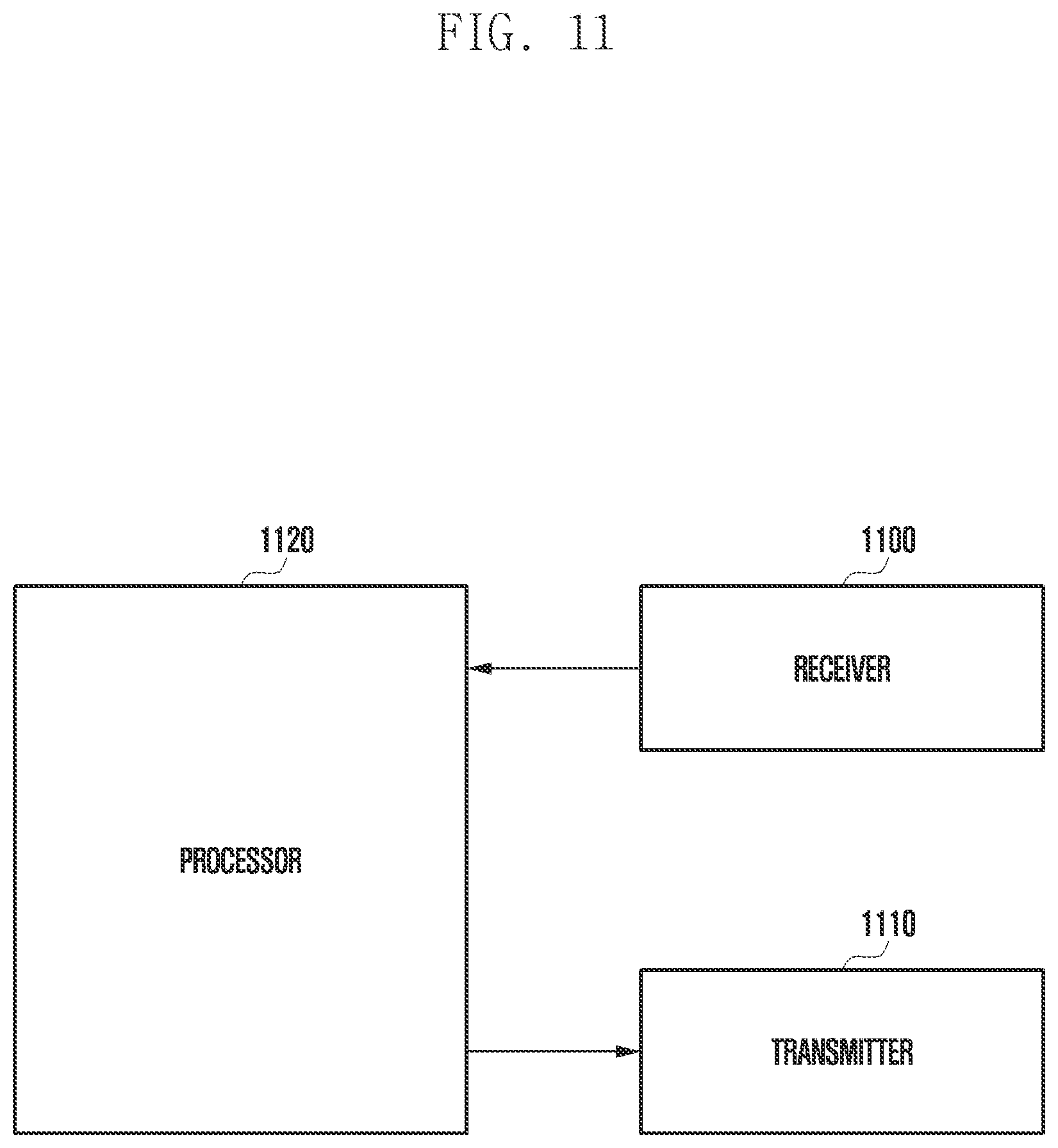 Patent US11832094 Figure 11 – Method and apparatus for setting downlink control channel reception time in wireless communication system