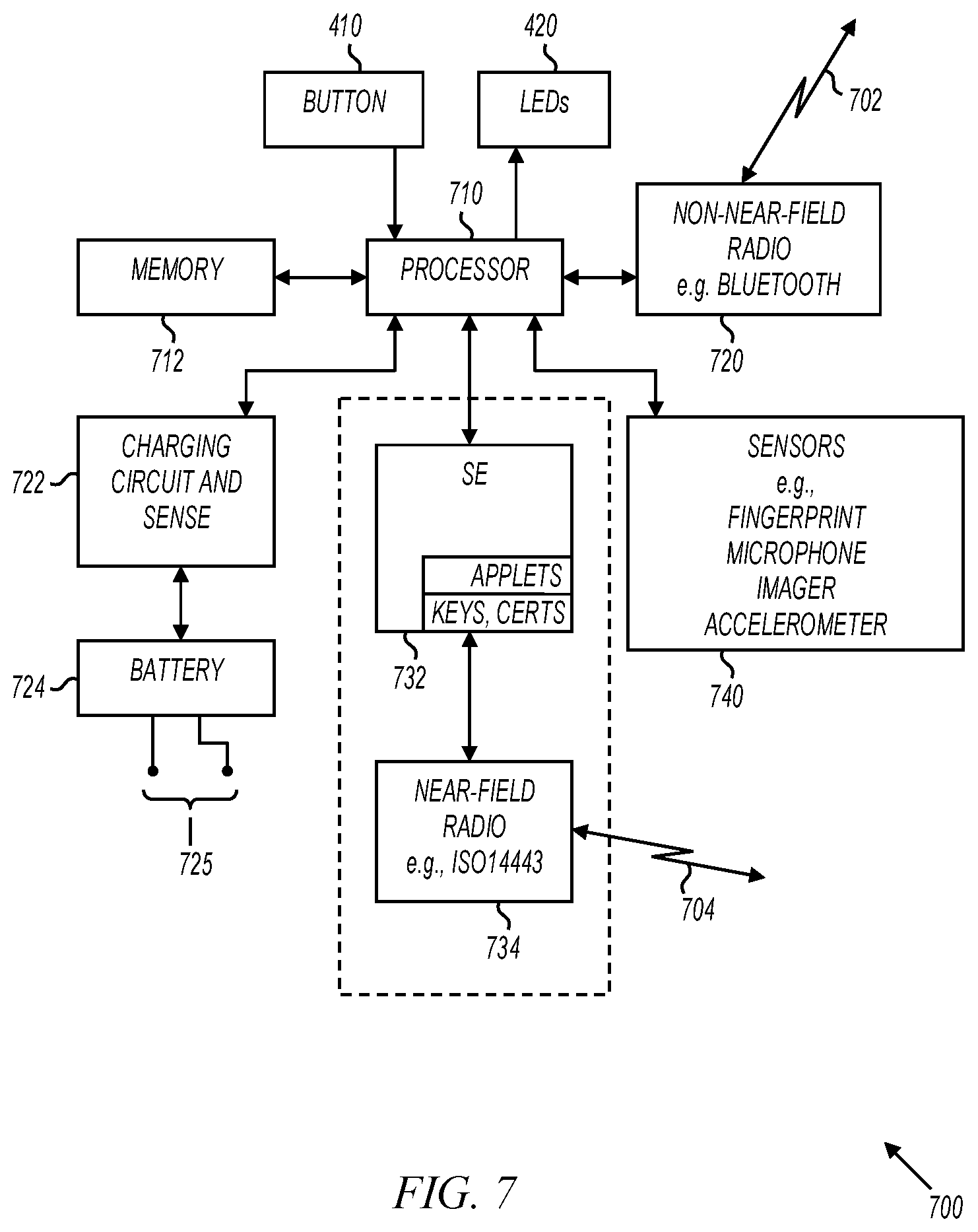 Patent US11832095 Figure 4 – Wearable identity device for fingerprint bound access to a cloud service