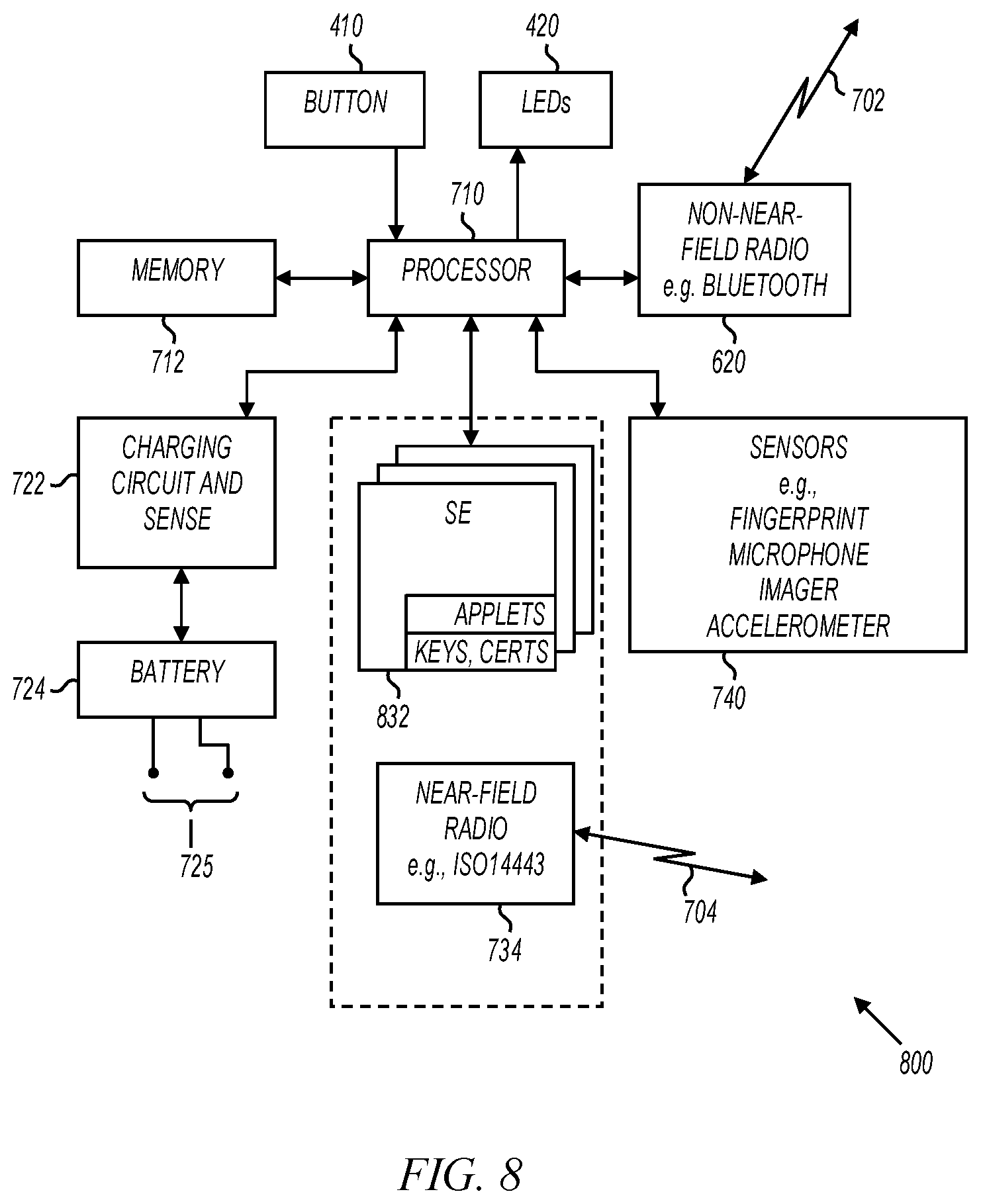 Patent US11832095 Figure 5 – Wearable identity device for fingerprint bound access to a cloud service