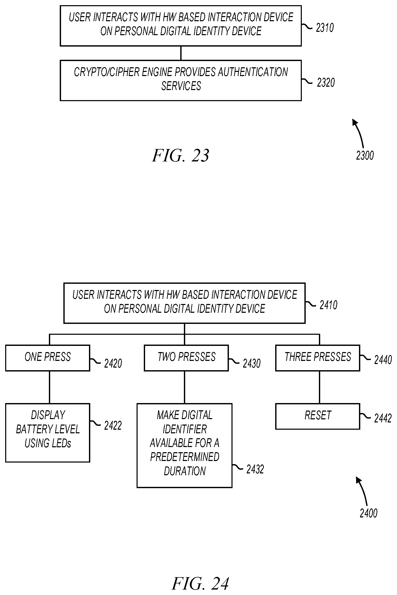 Patent US11832095 Figure 12 – Wearable identity device for fingerprint bound access to a cloud service