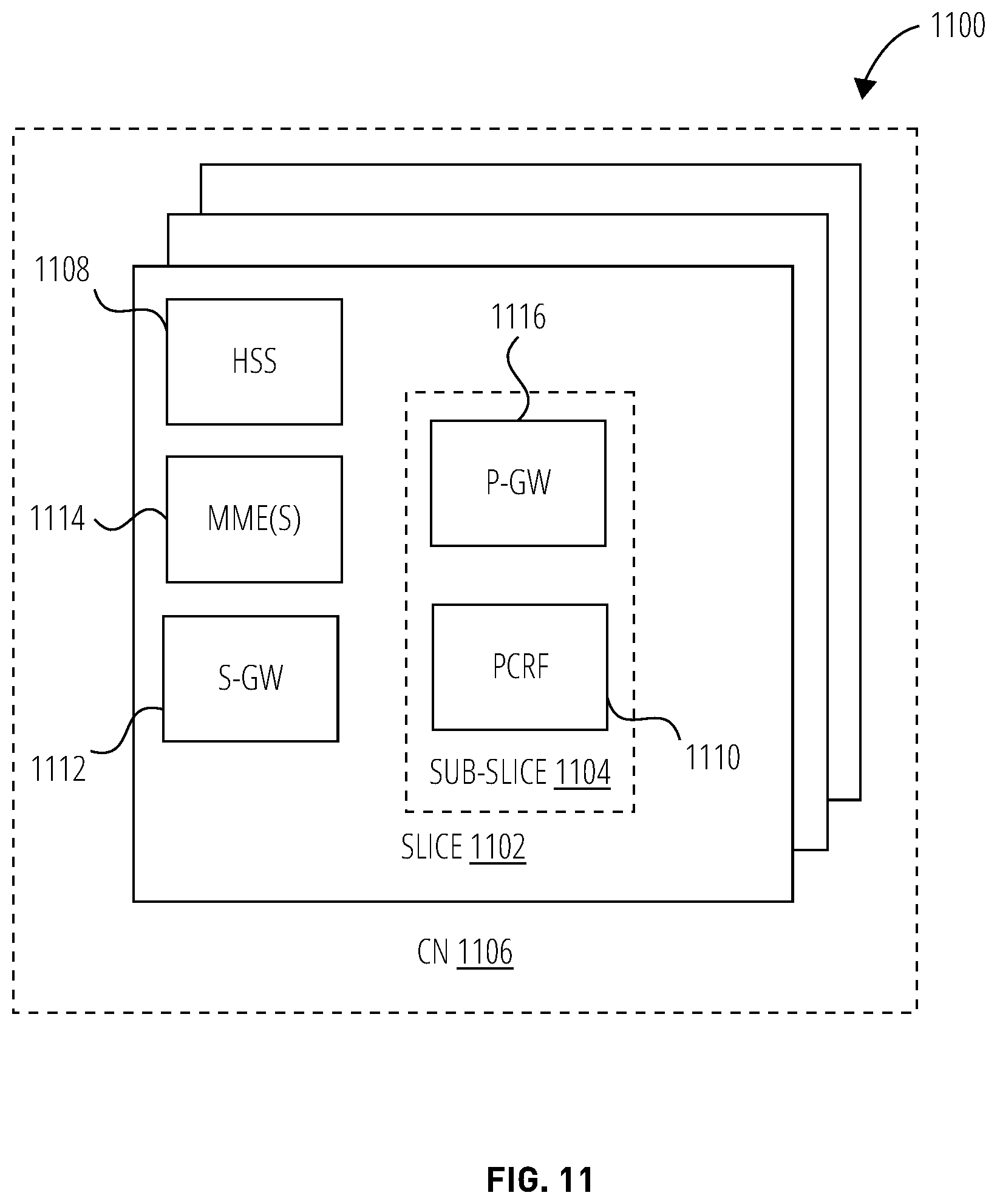 Patent US11832096 Figure 11 – Systems, methods, and devices for privacy and control of traffic accessing PLMN service at a non-public network