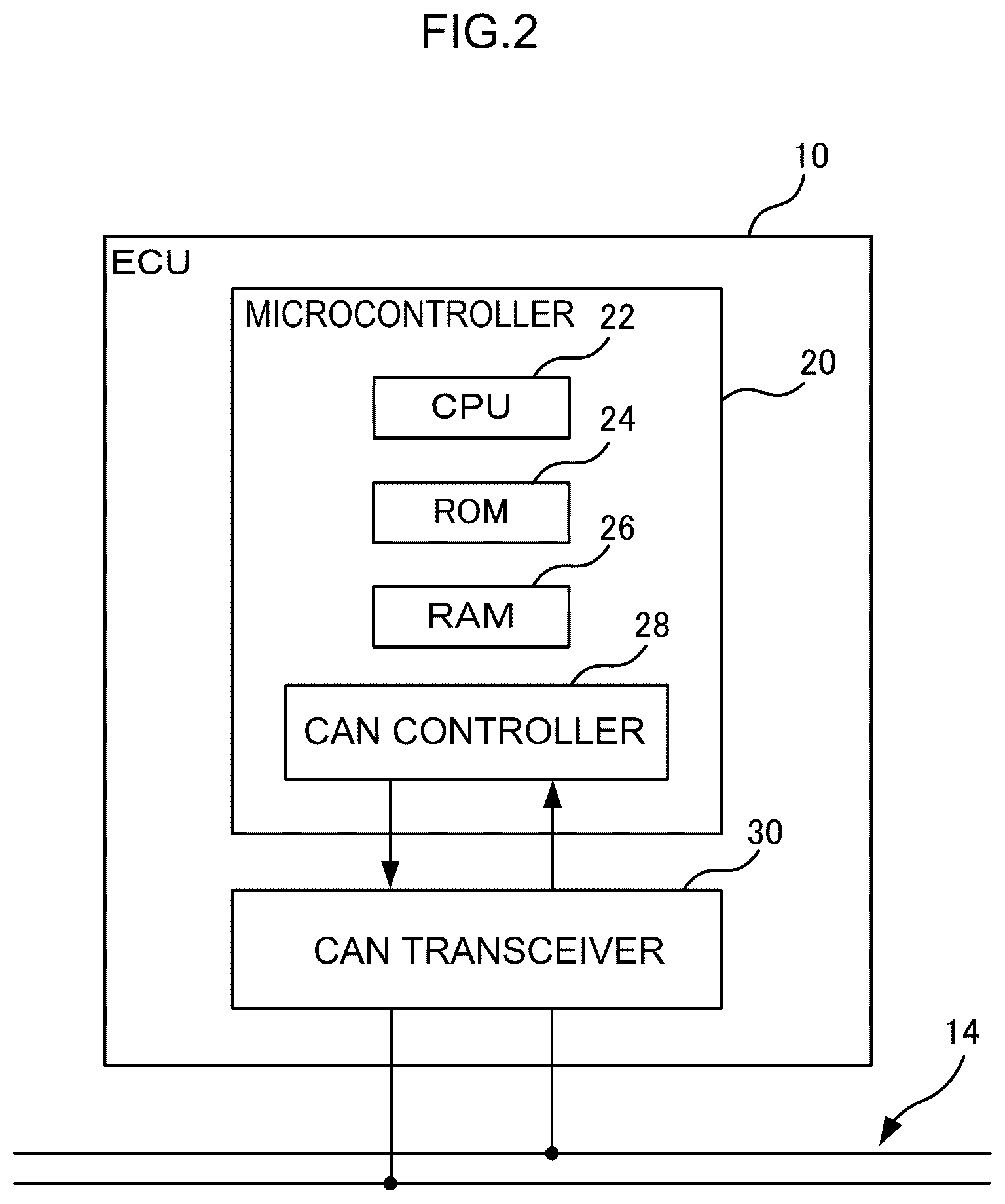 Patent US11832098 Figure 2 – Vehicle communication system, communication method, and storage medium storing communication program
