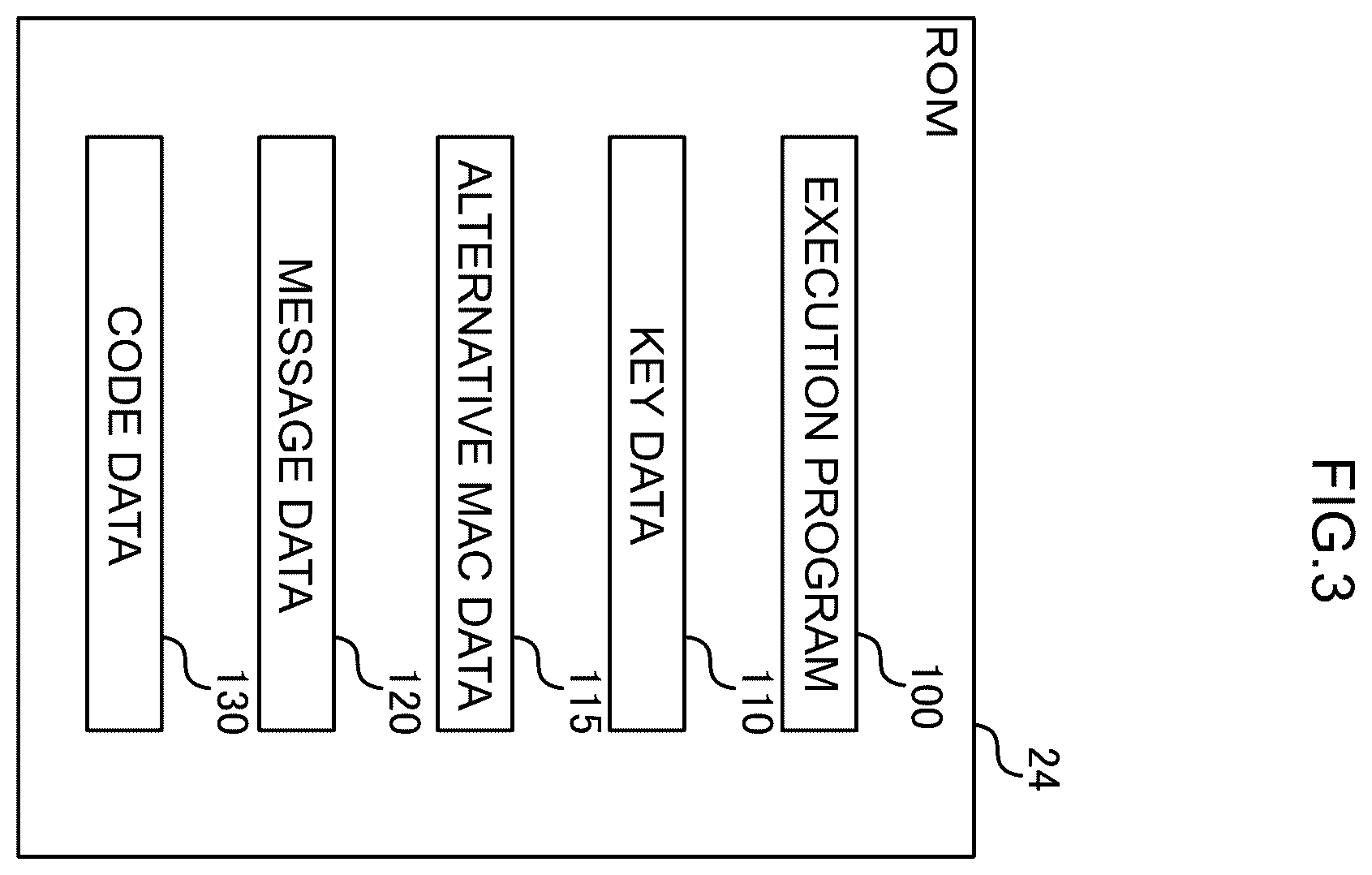 Patent US11832098 Figure 3 – Vehicle communication system, communication method, and storage medium storing communication program