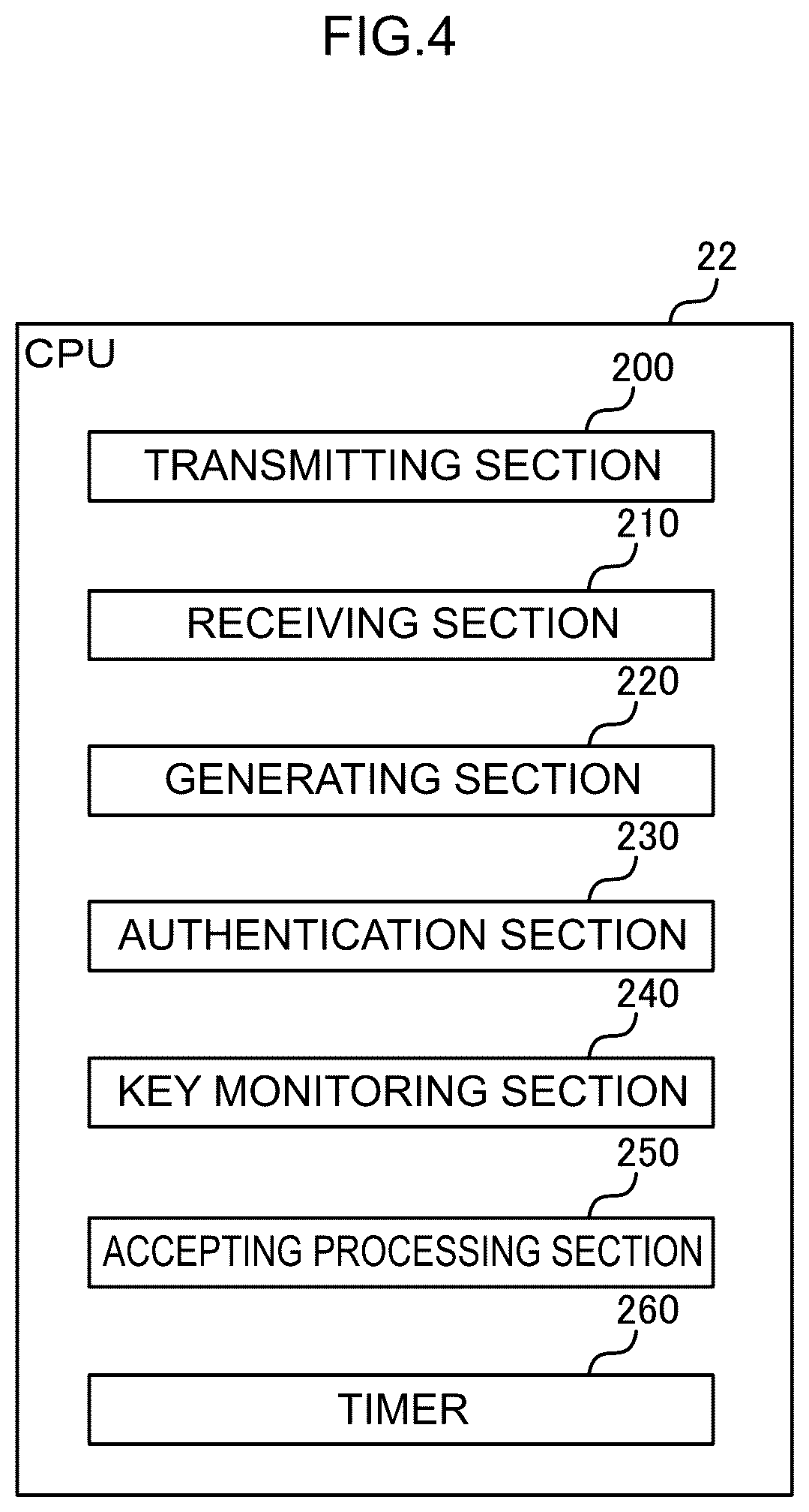 Patent US11832098 Figure 4 – Vehicle communication system, communication method, and storage medium storing communication program