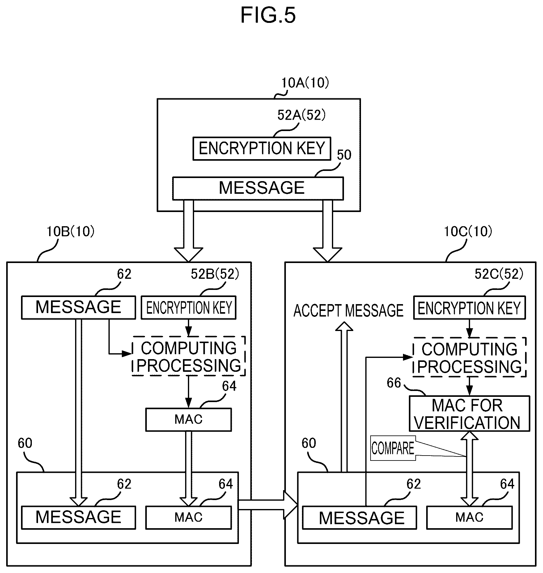 Patent US11832098 Figure 5 – Vehicle communication system, communication method, and storage medium storing communication program